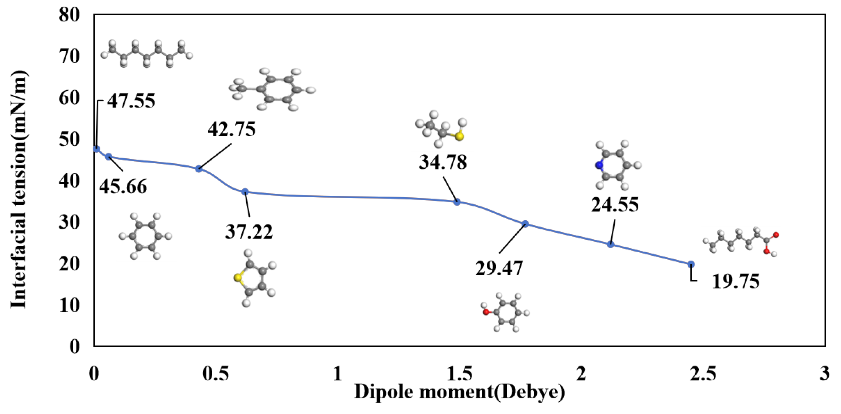 Preprints 154400 g013