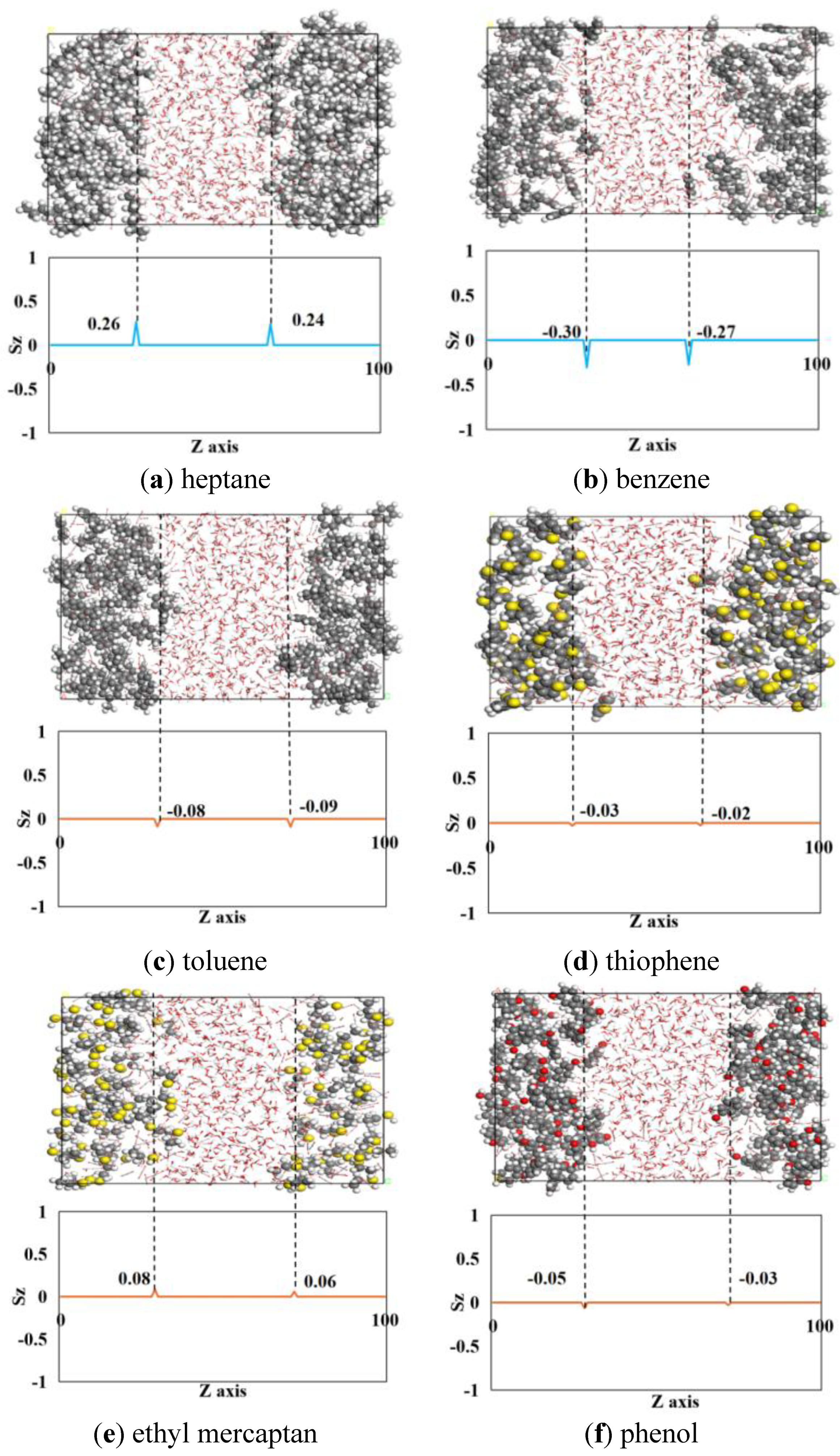 Preprints 154400 g014a
