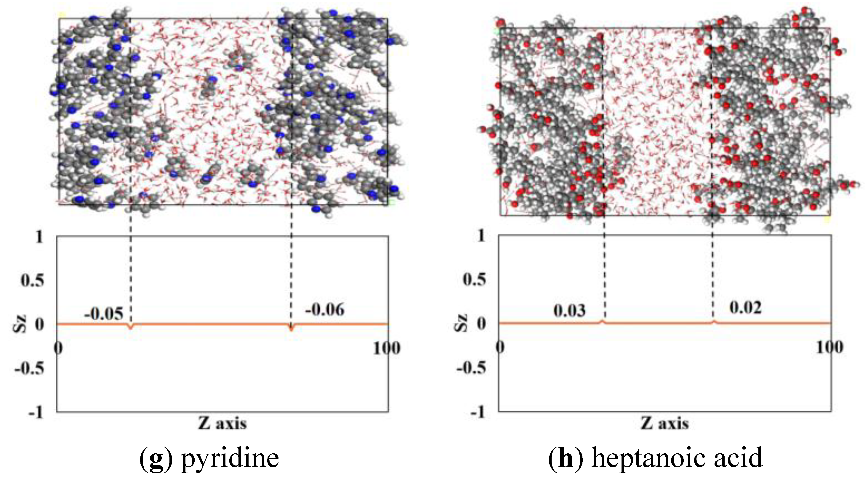 Preprints 154400 g014b