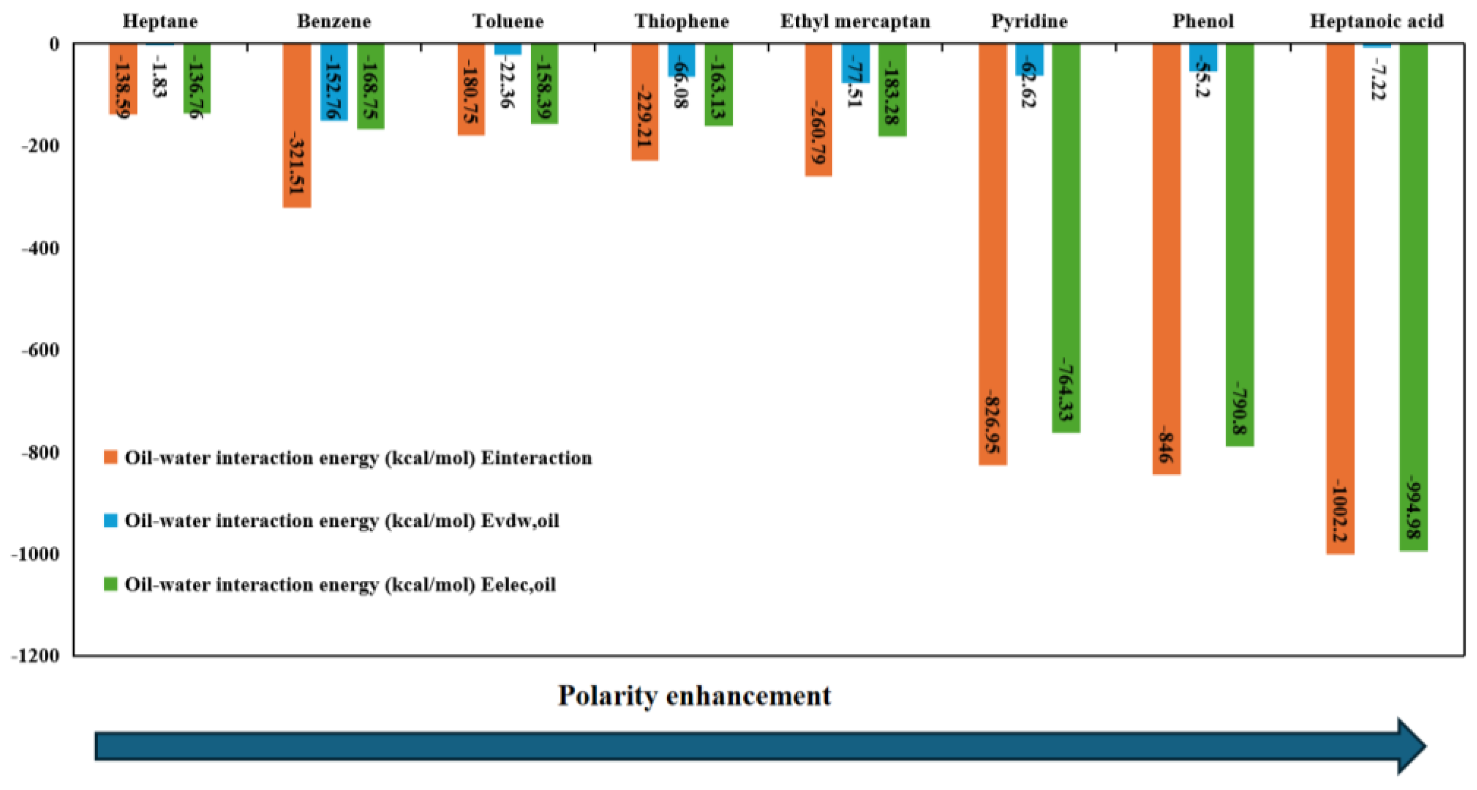 Preprints 154400 g015