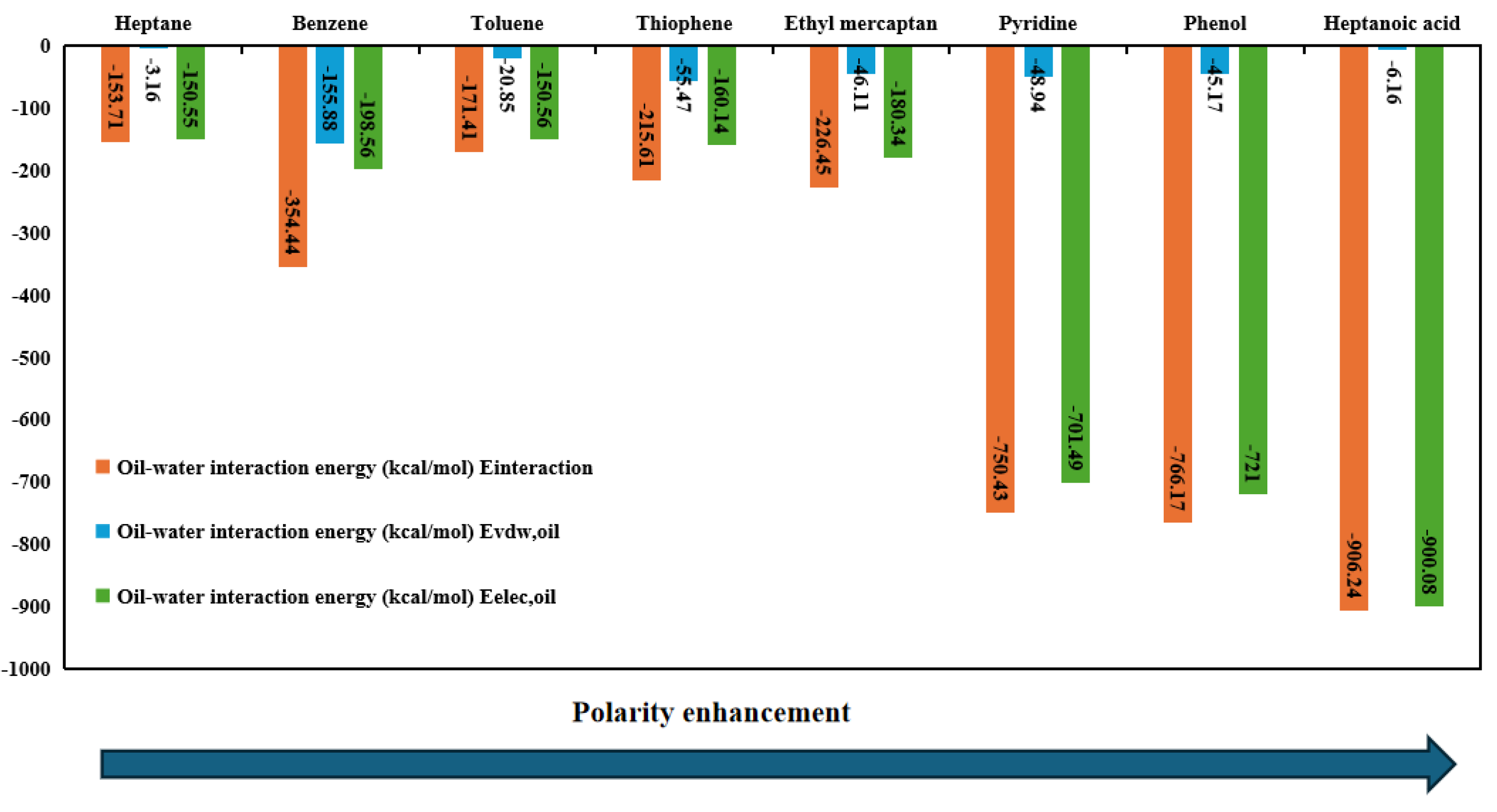 Preprints 154400 g016