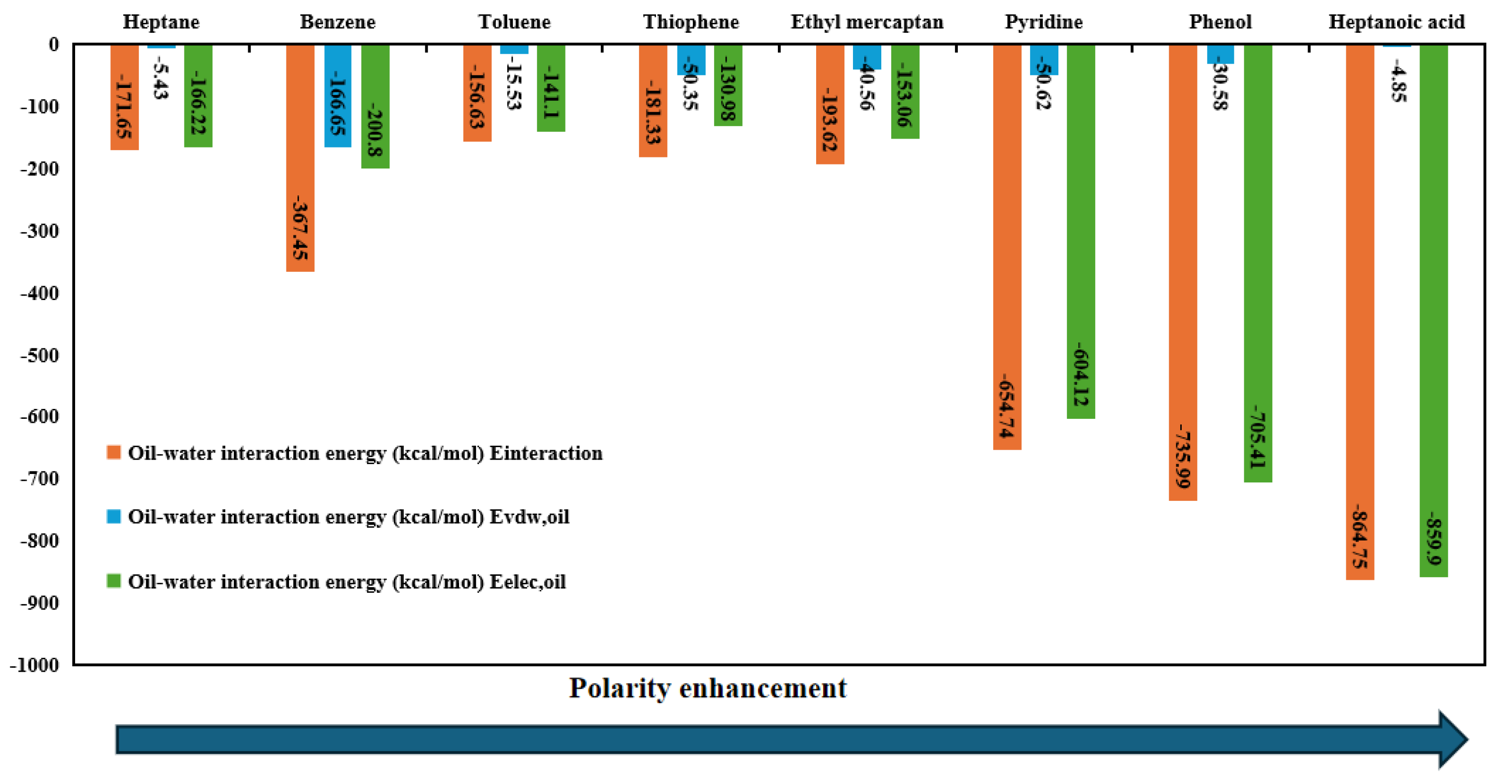 Preprints 154400 g017