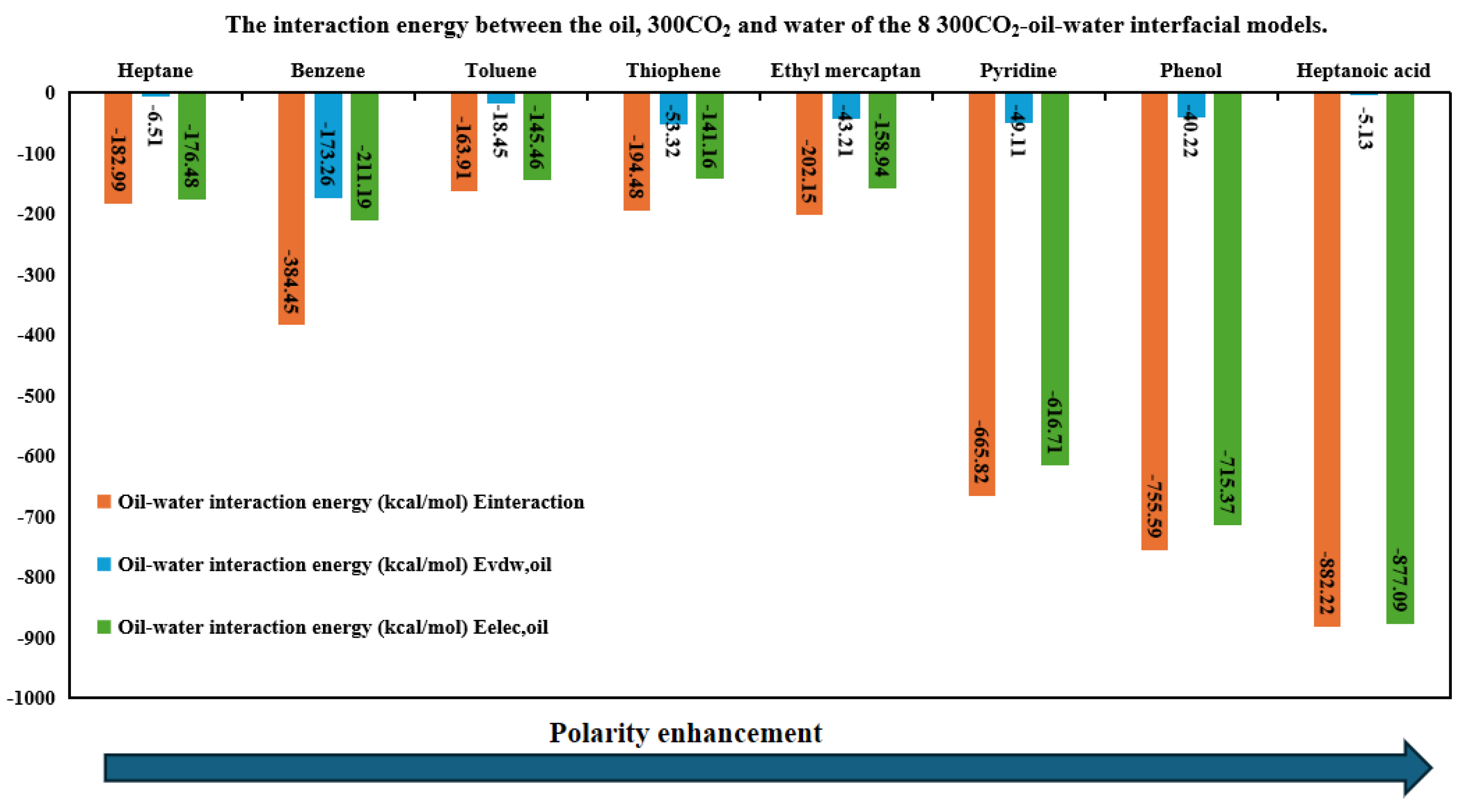 Preprints 154400 g018
