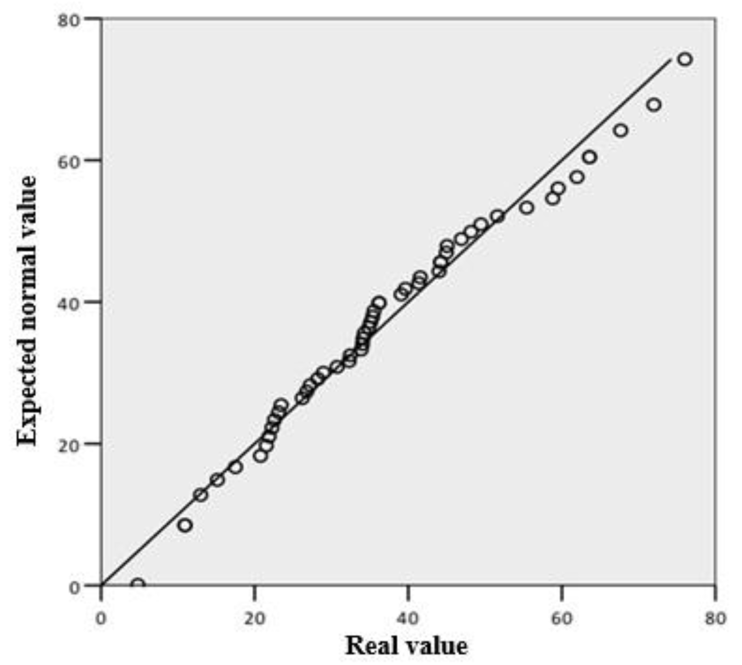 Preprints 200250 g001