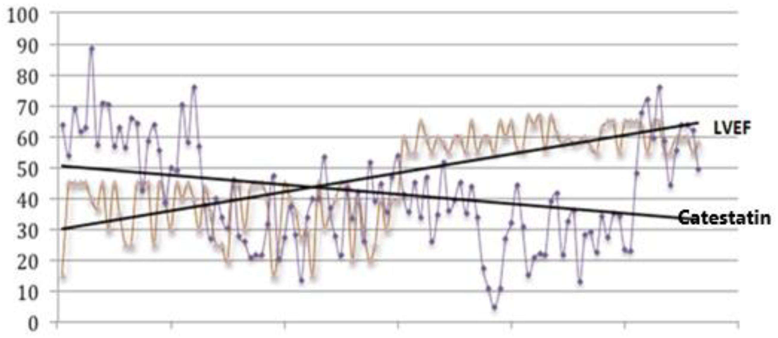 Preprints 200250 g008