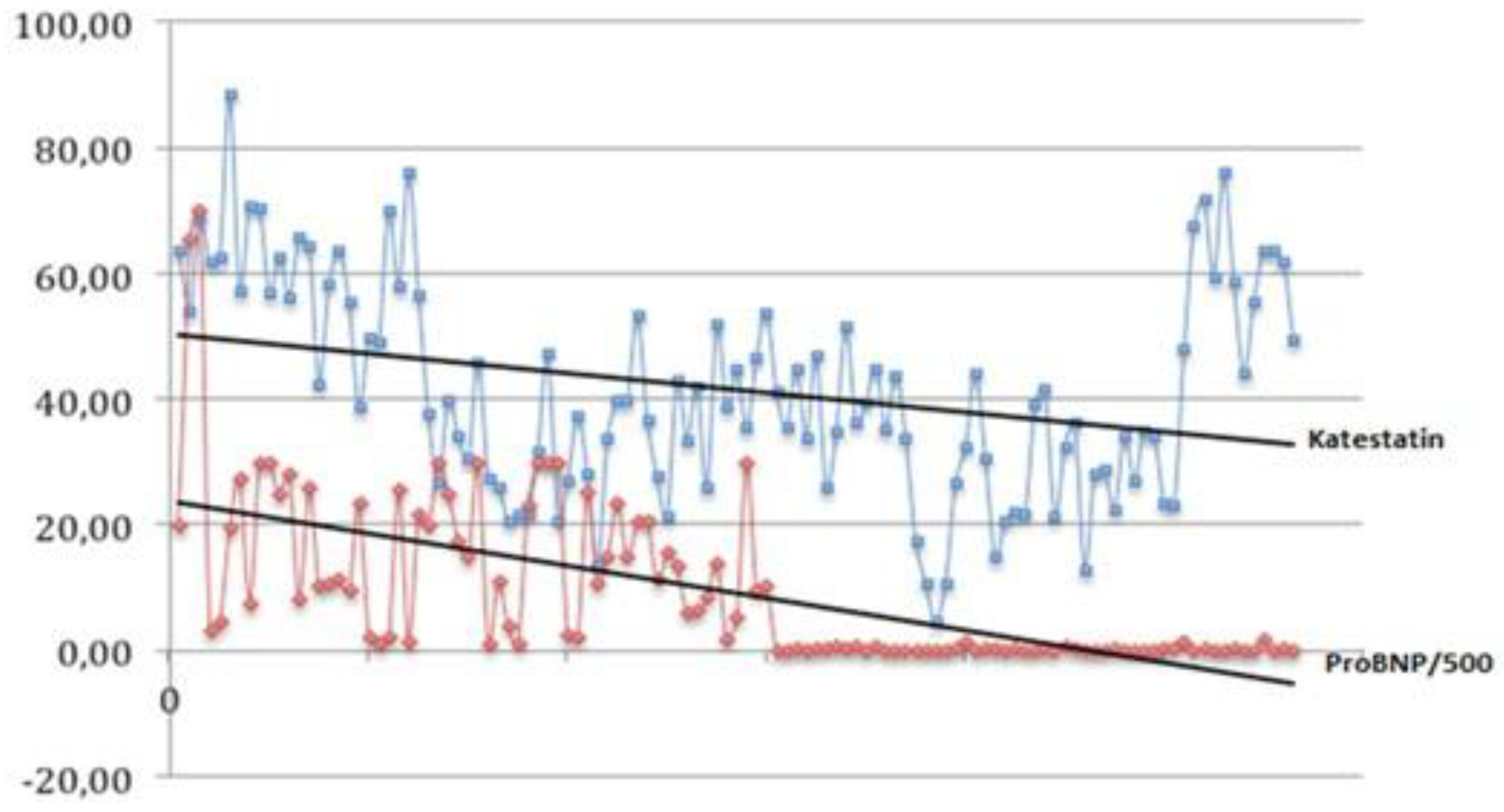 Preprints 200250 g009