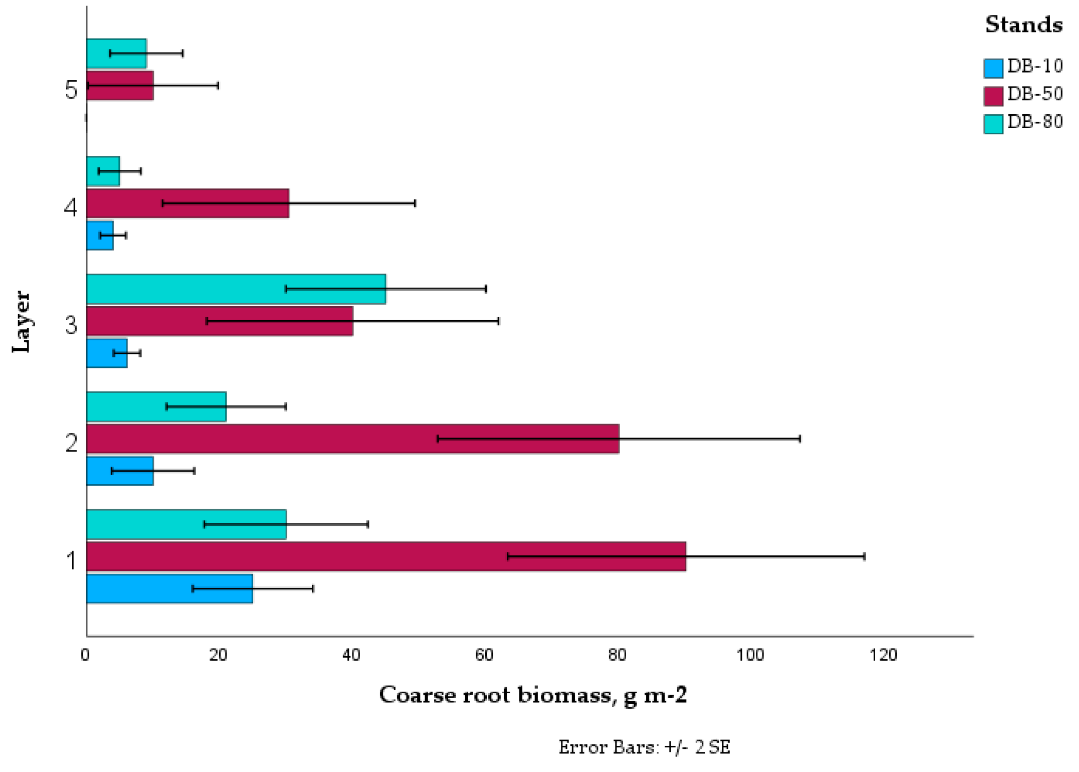 Preprints 79959 g005