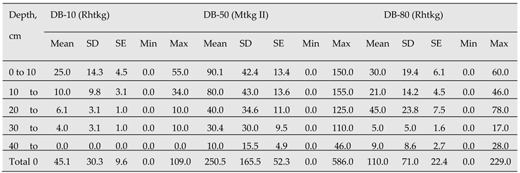 Preprints 79959 i005