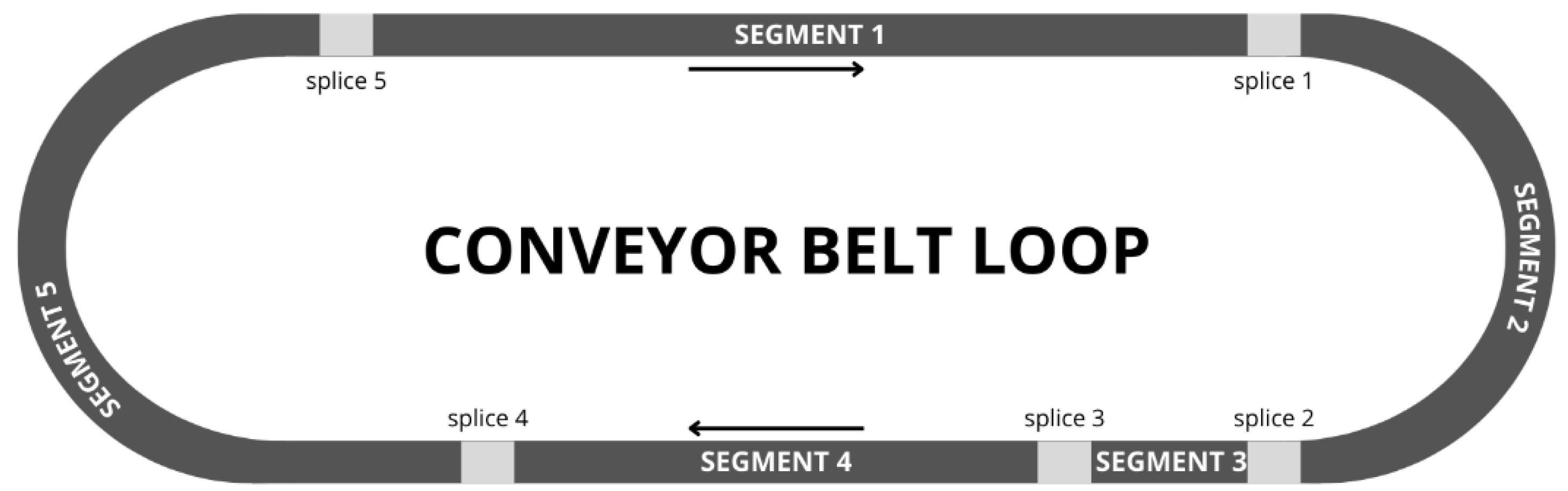 Preprints 155237 g002