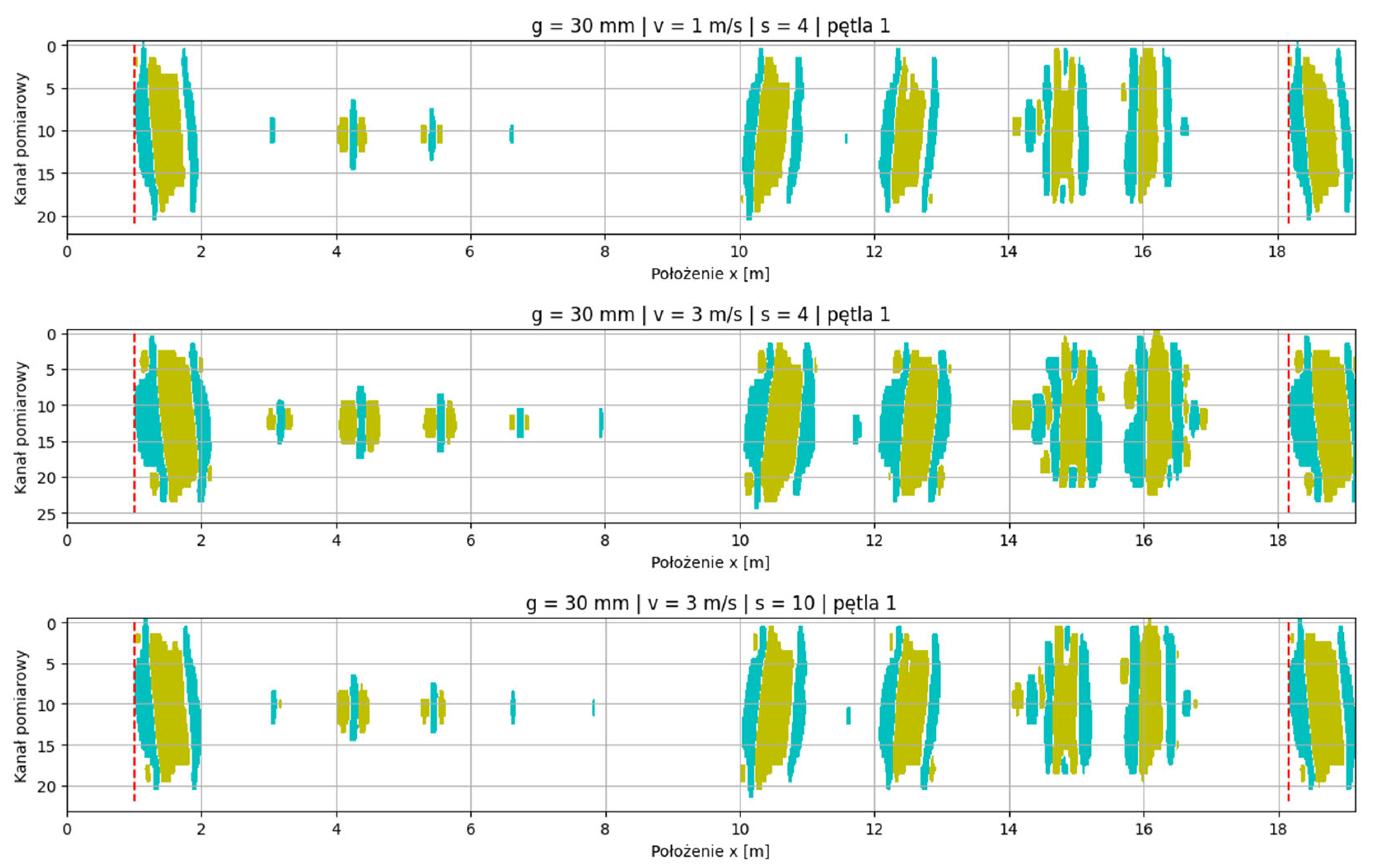 Preprints 155237 g009