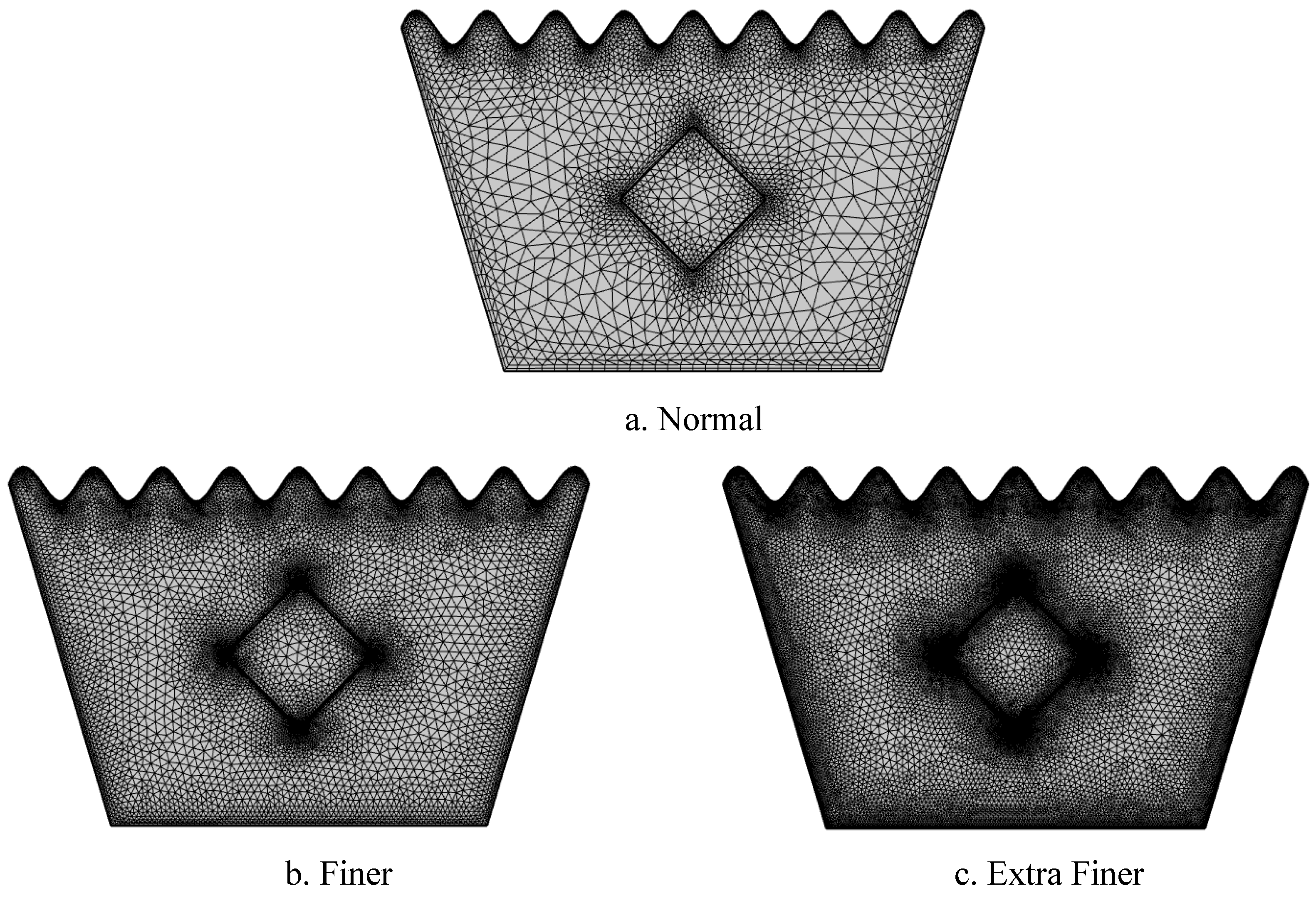 Preprints 161707 g002