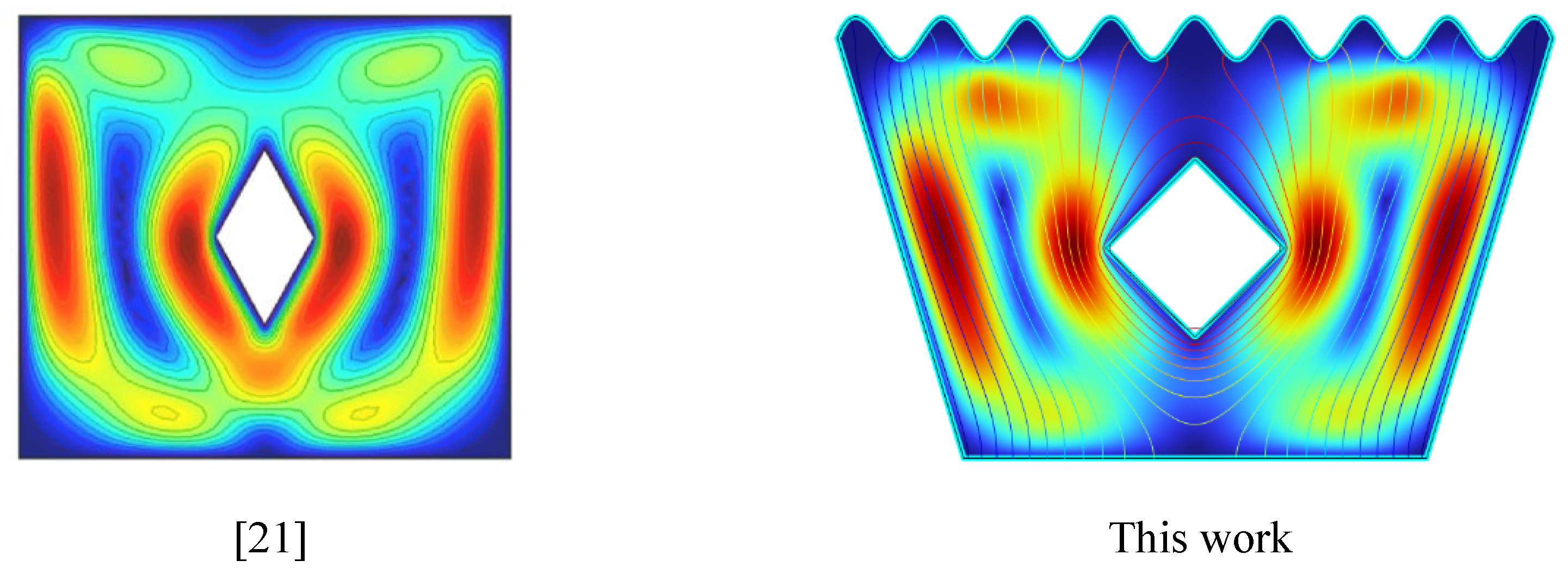 Preprints 161707 g004