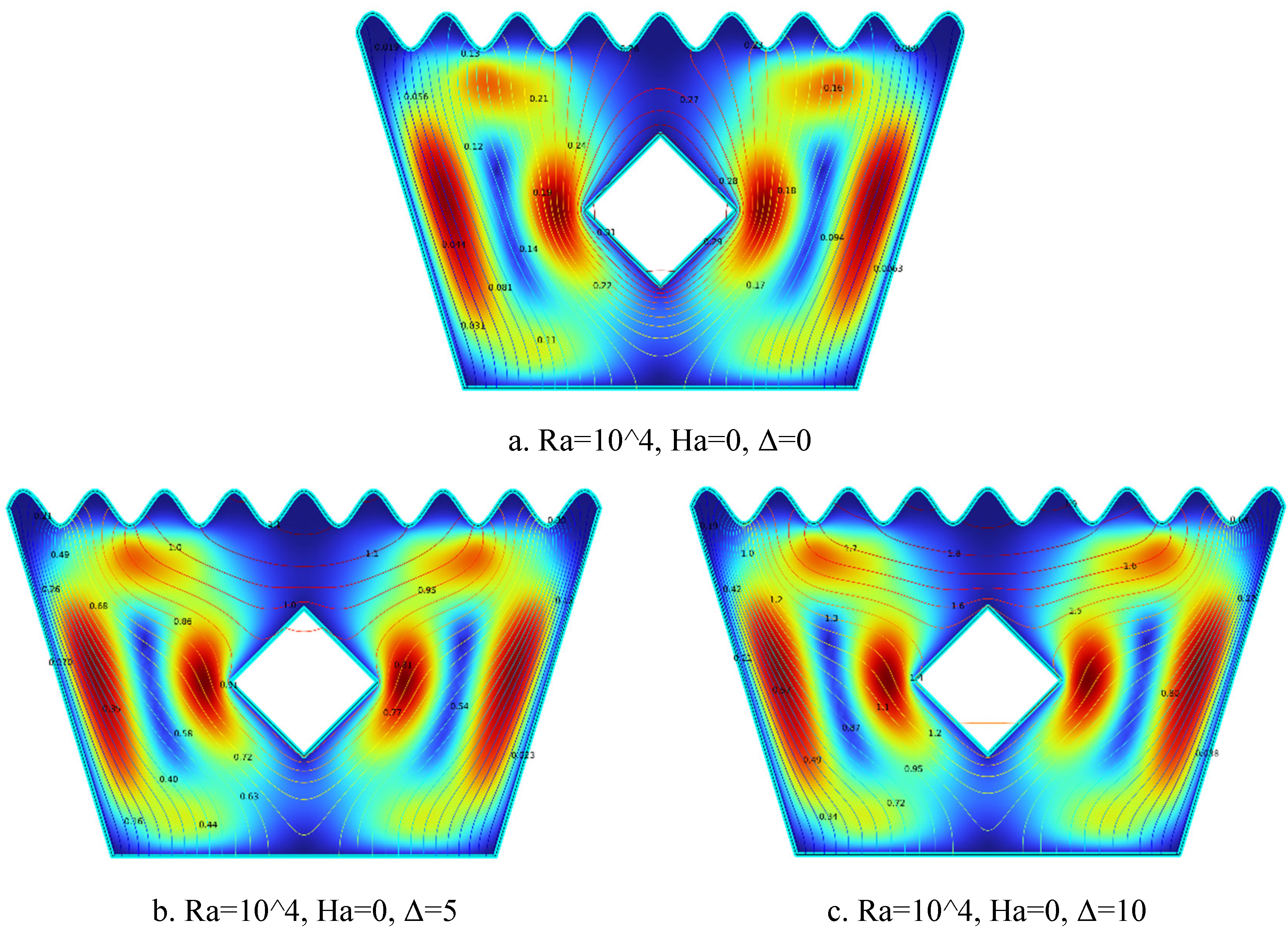 Preprints 161707 g008