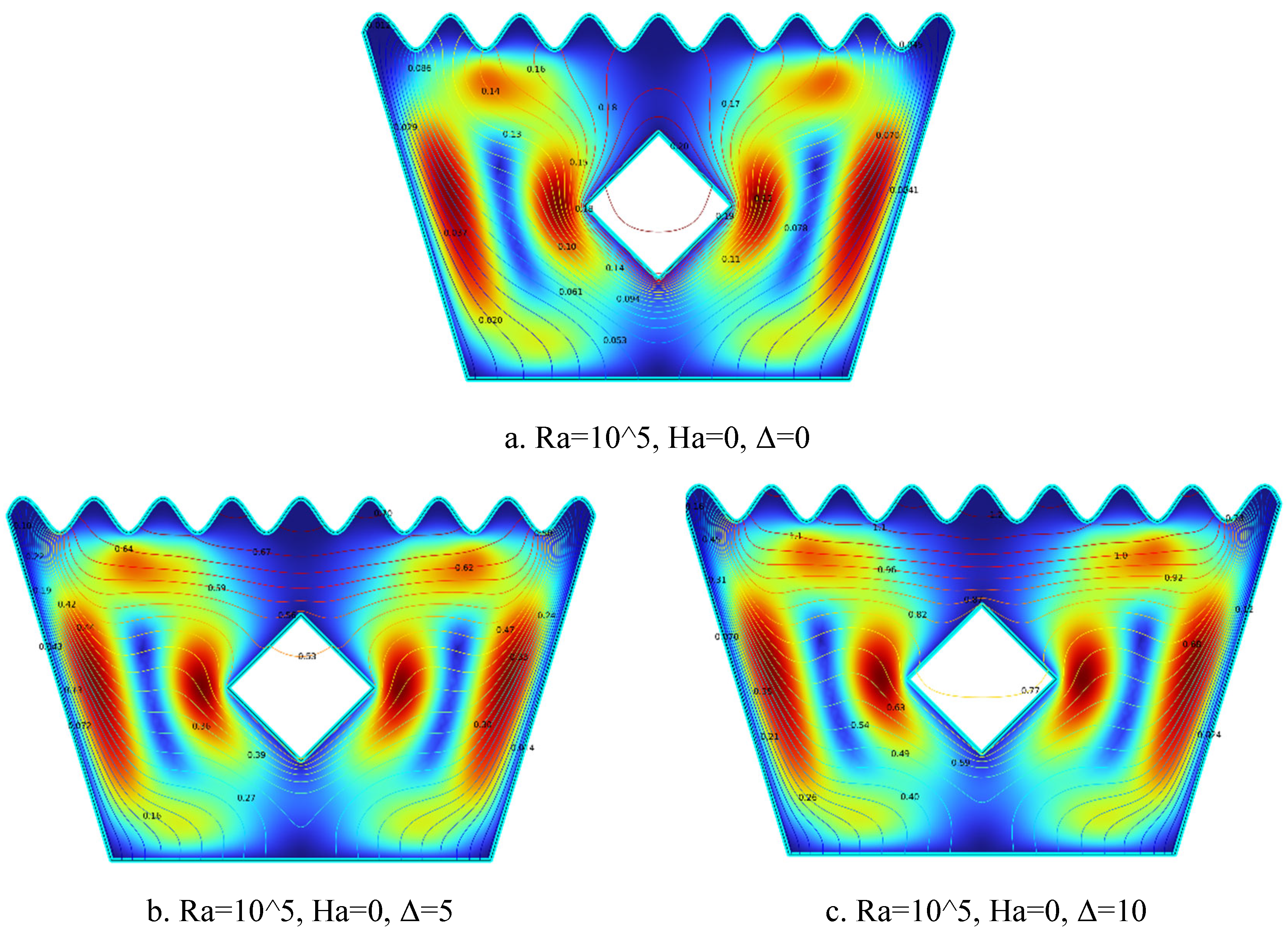 Preprints 161707 g011