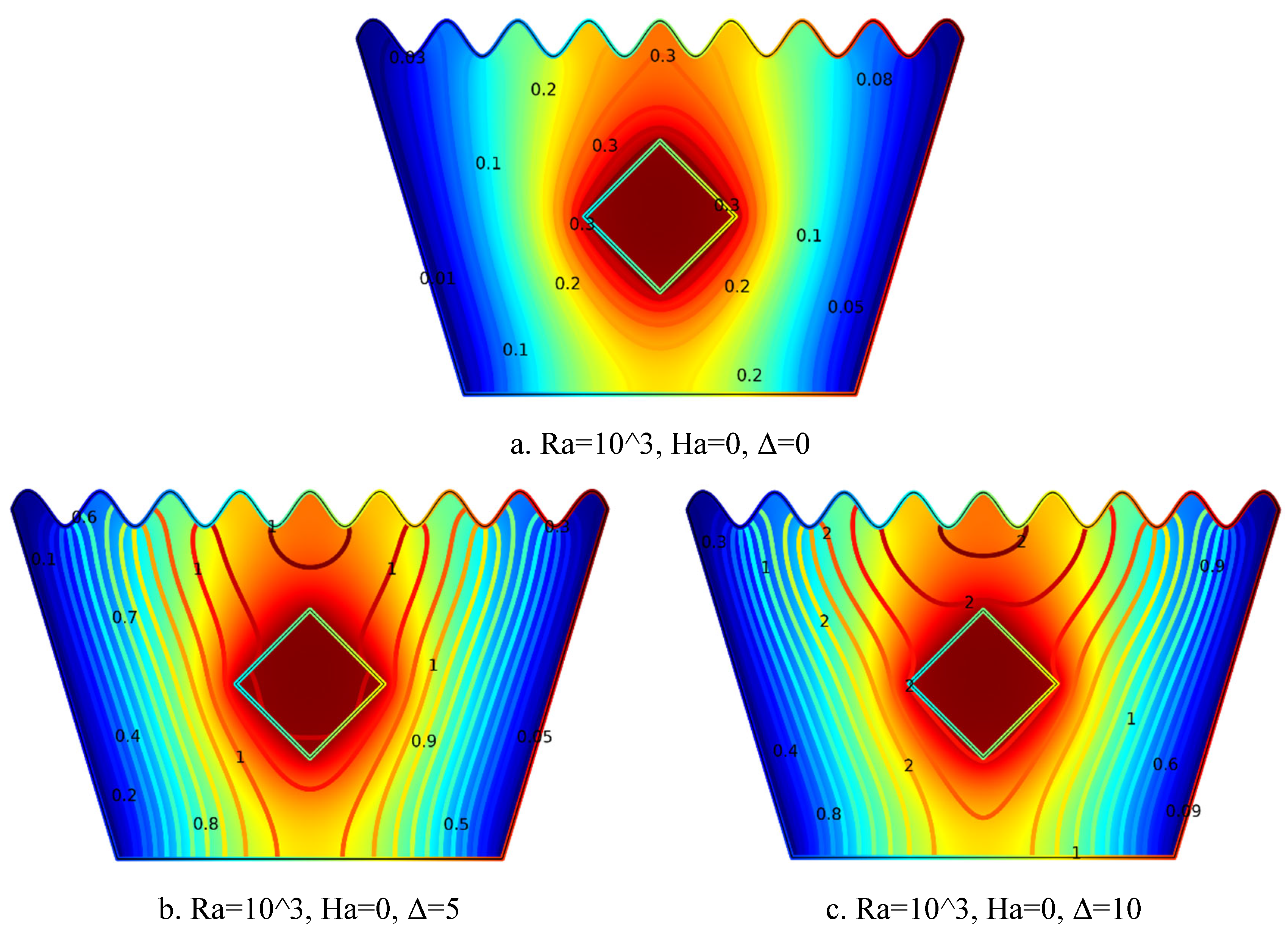 Preprints 161707 g014
