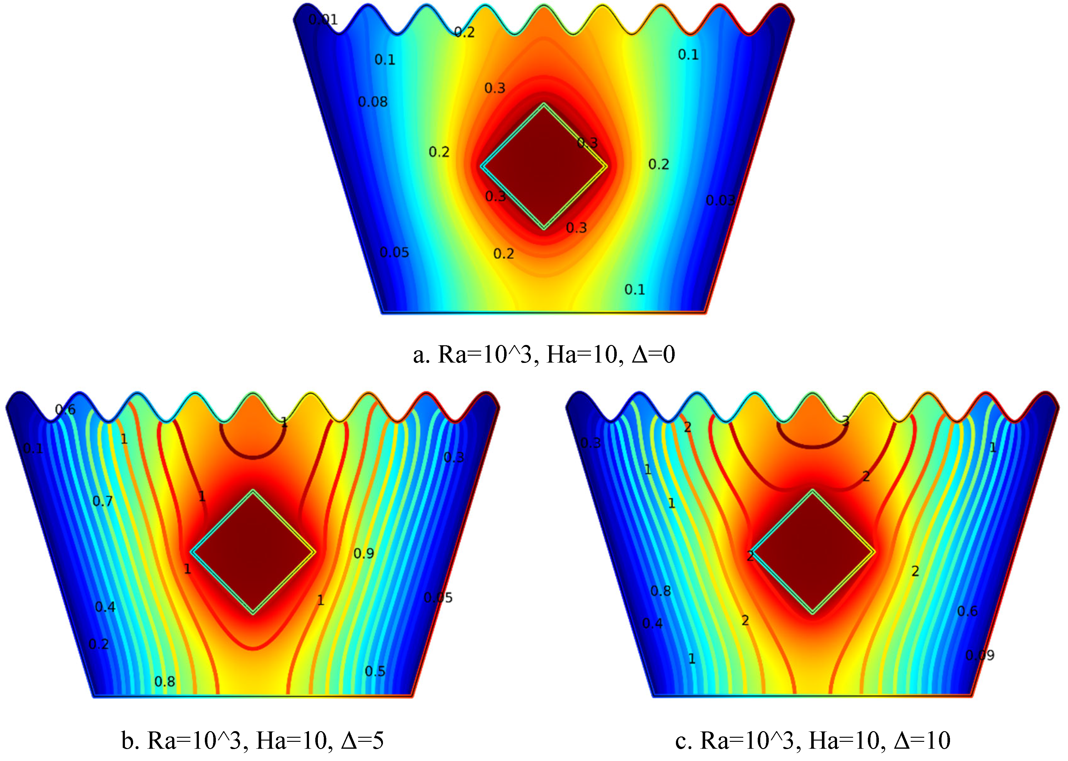Preprints 161707 g015