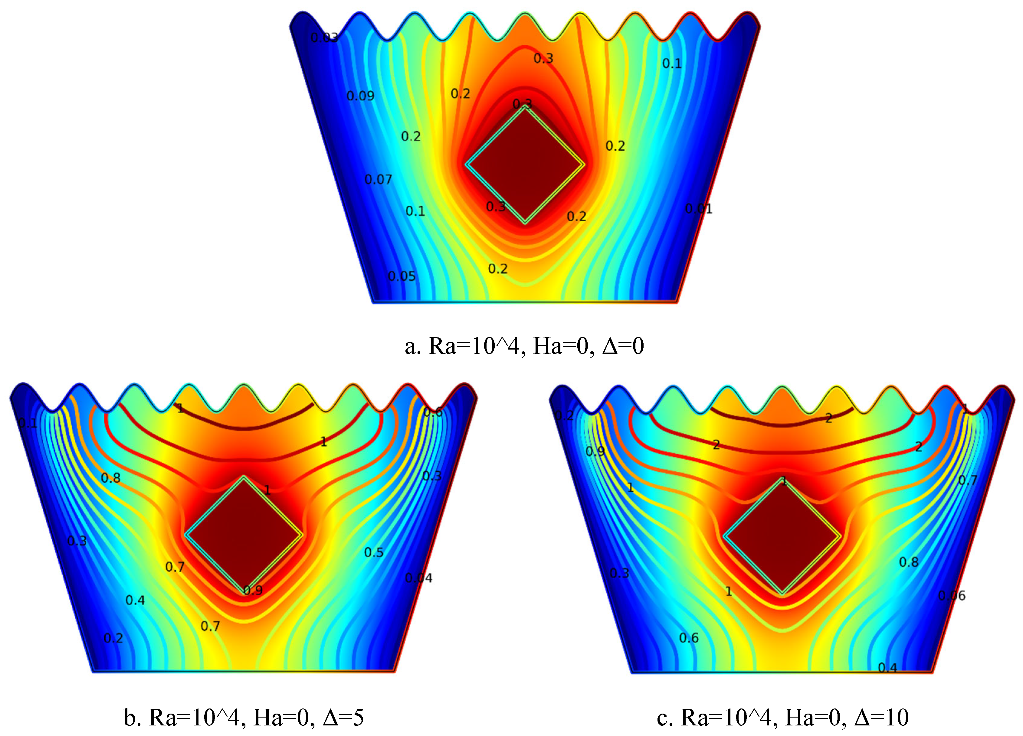 Preprints 161707 g017
