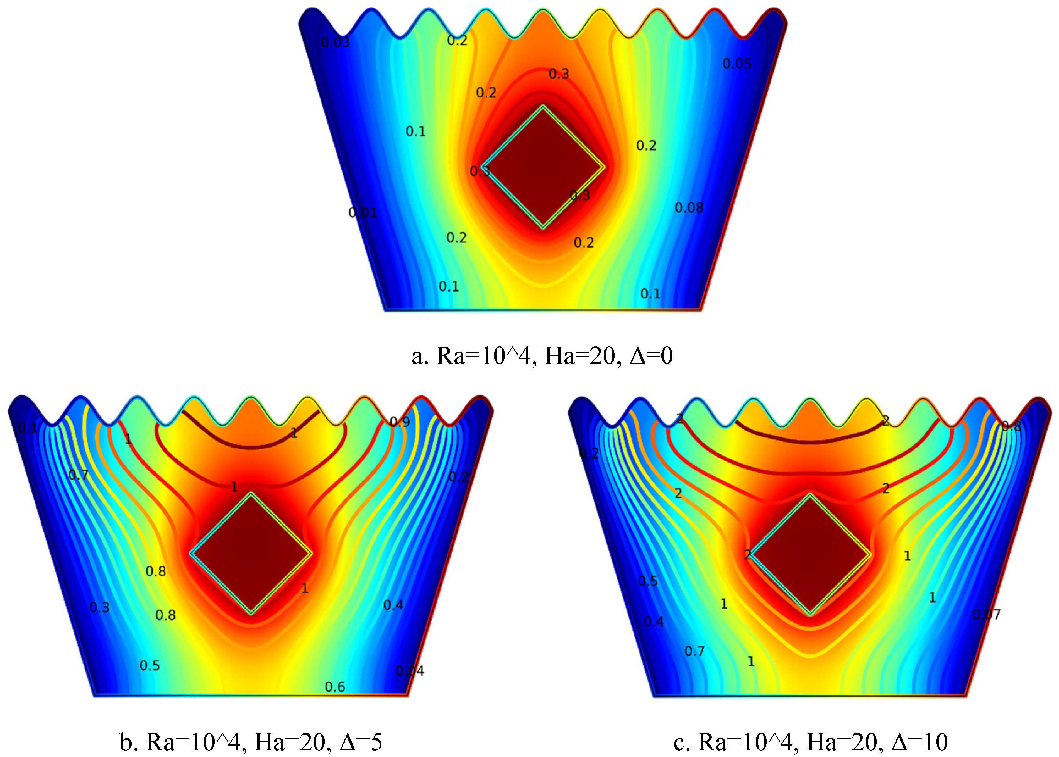 Preprints 161707 g019