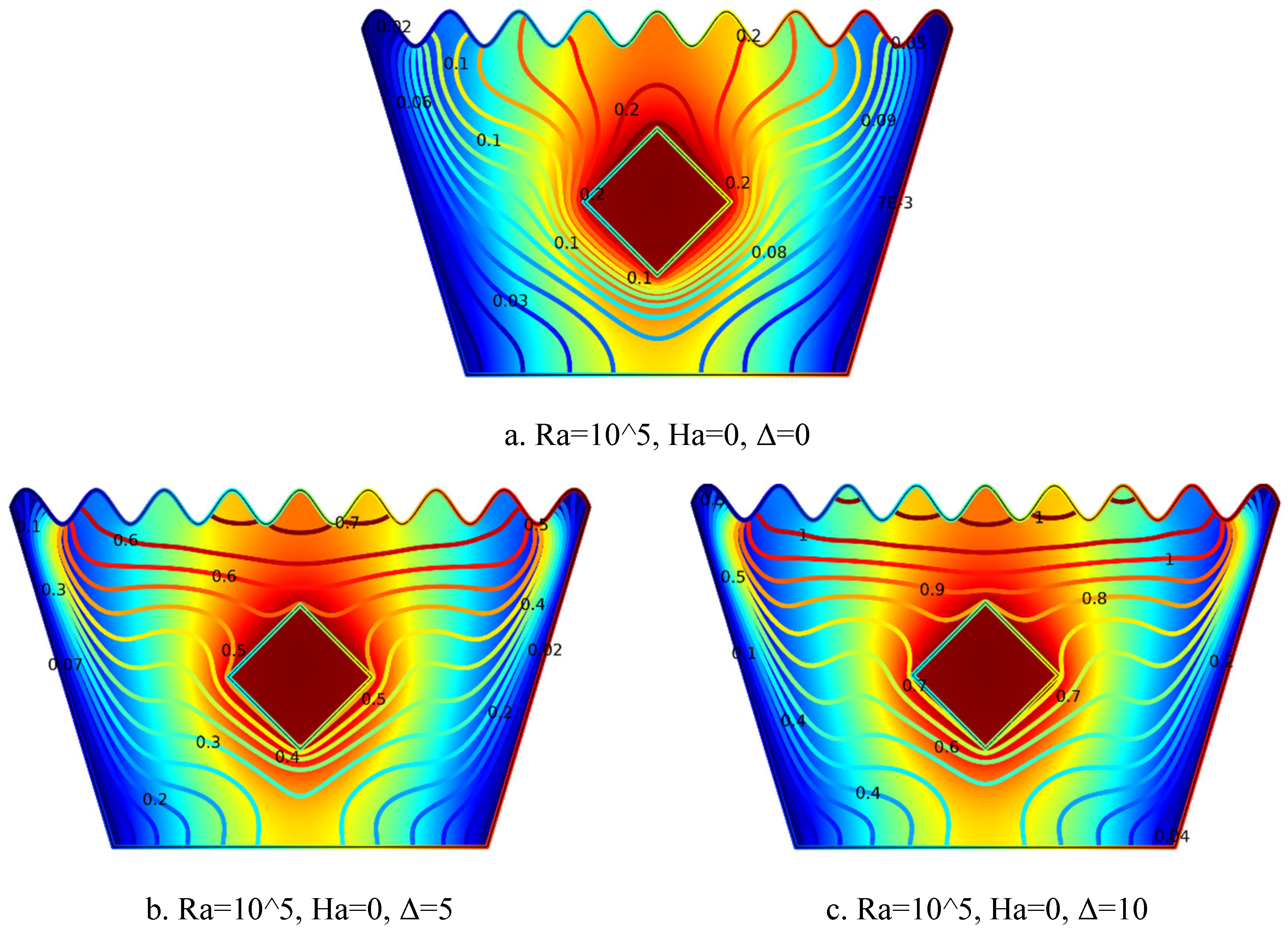 Preprints 161707 g020