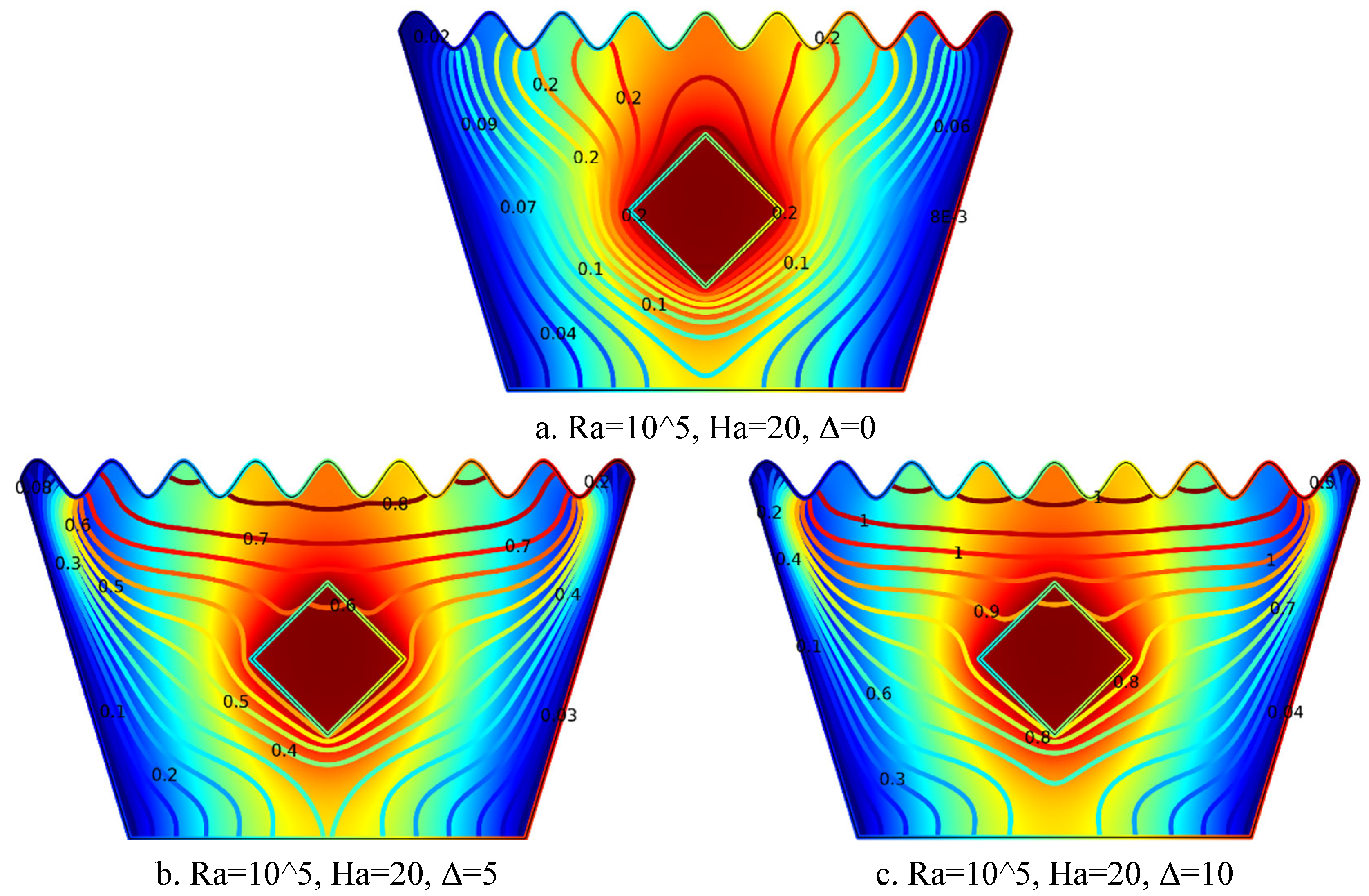 Preprints 161707 g022