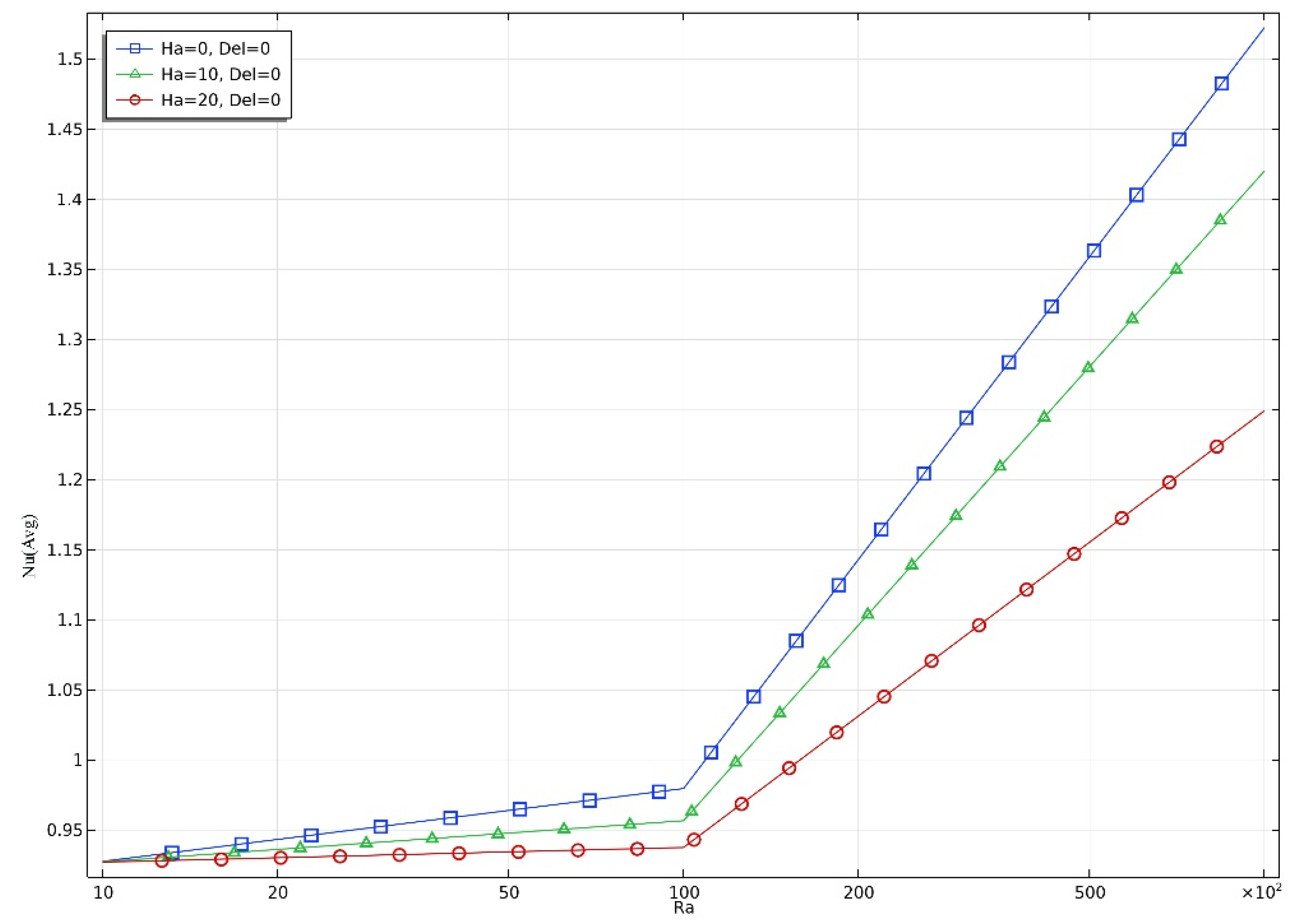 Preprints 161707 g023