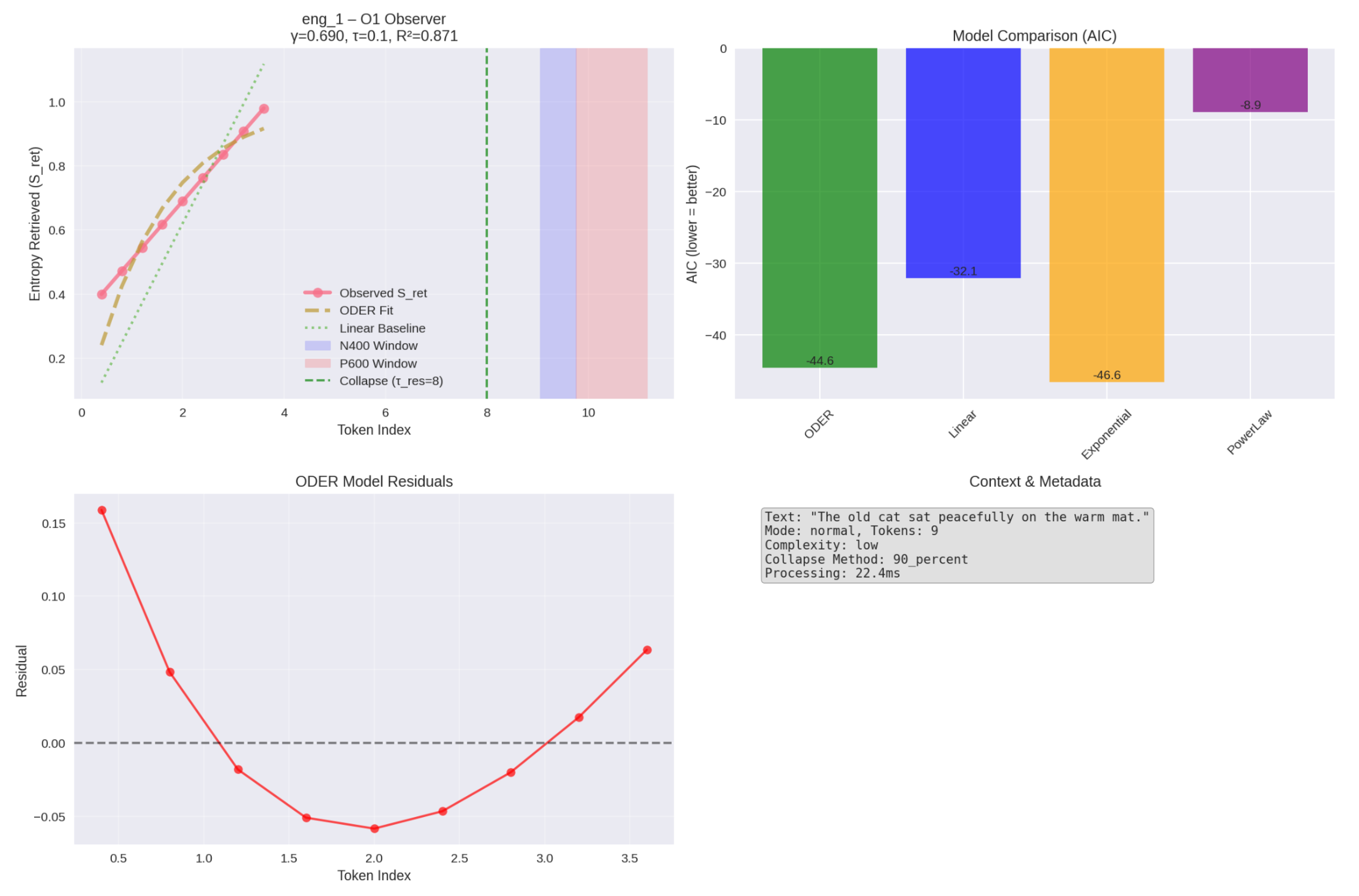 Preprints 166658 g001