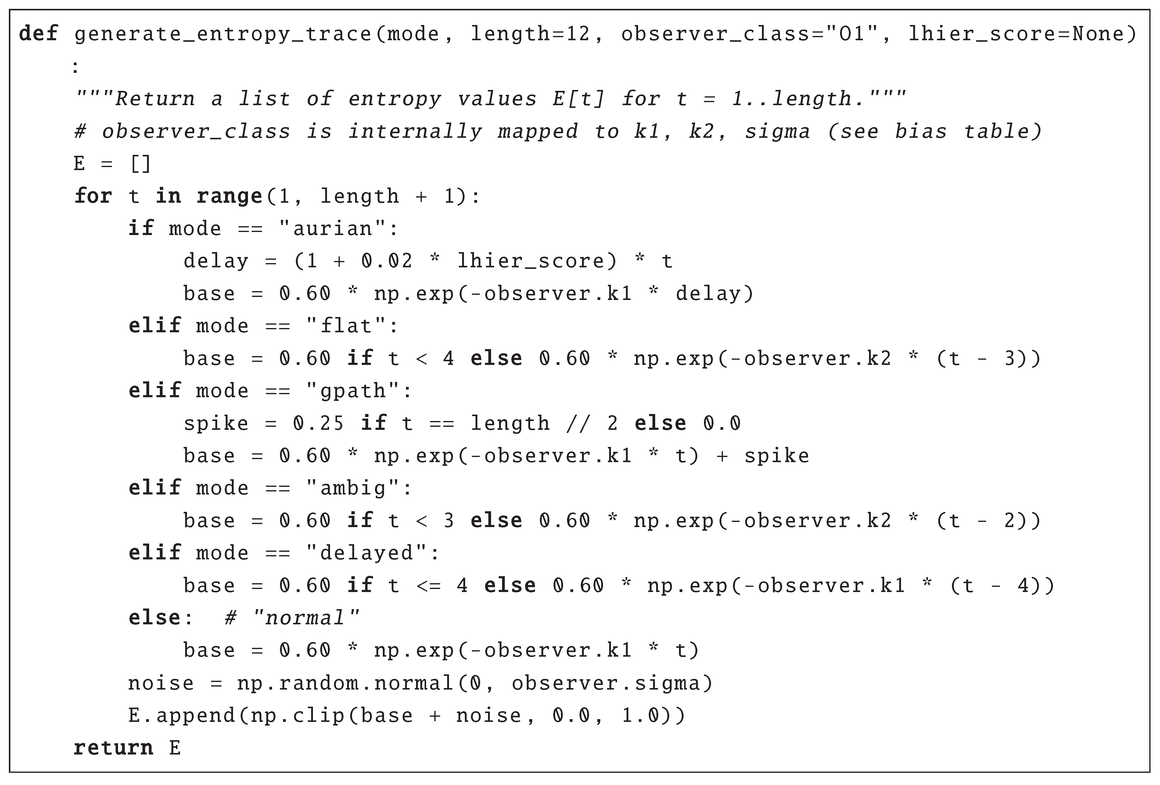 Preprints 166658 i001