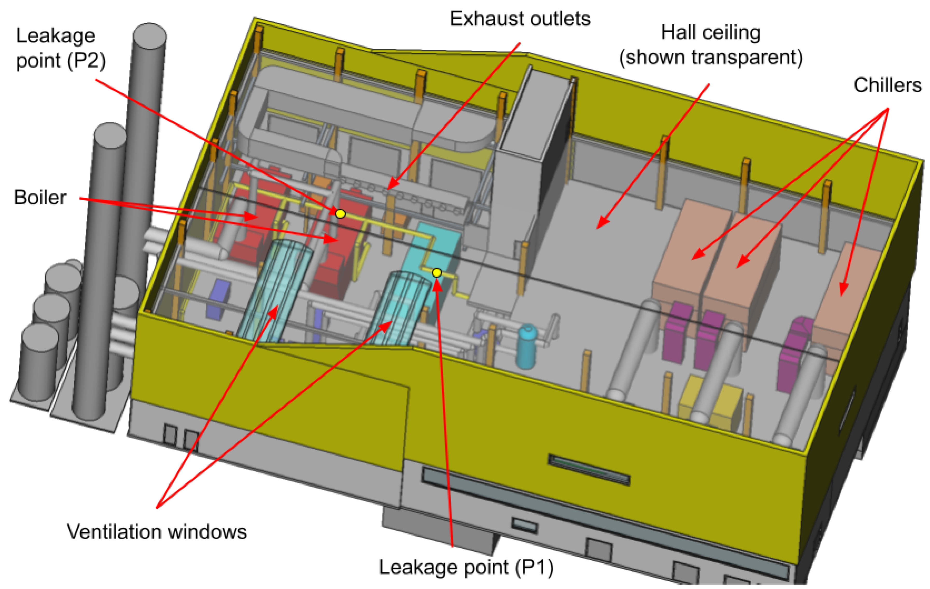 Preprints 154473 g001