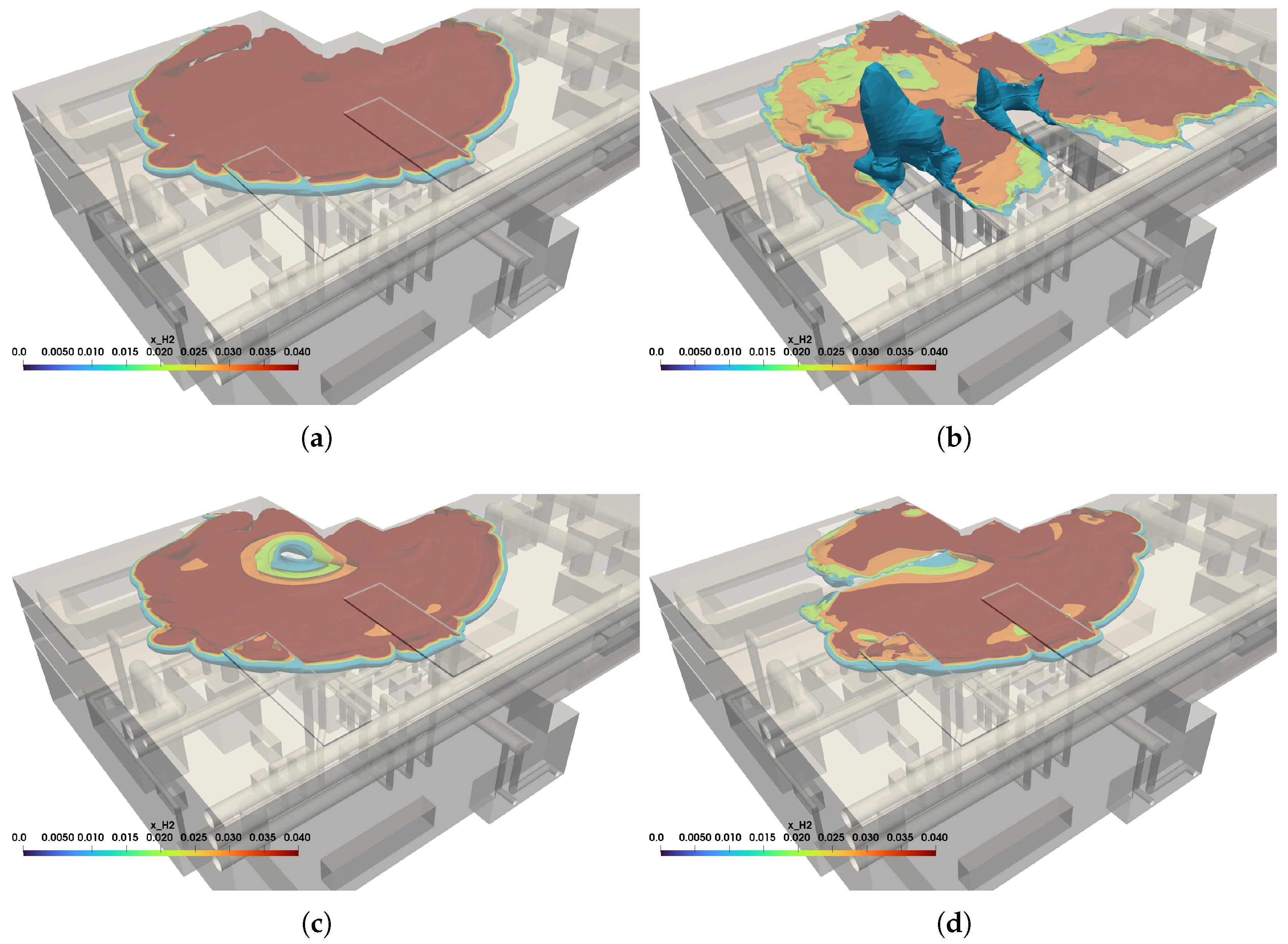 Preprints 154473 g003