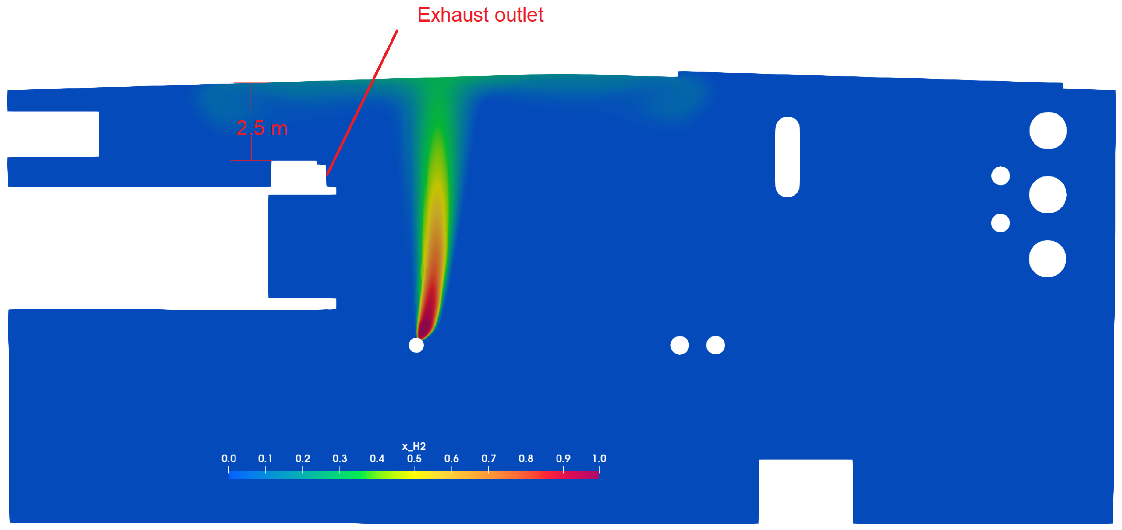 Preprints 154473 g004