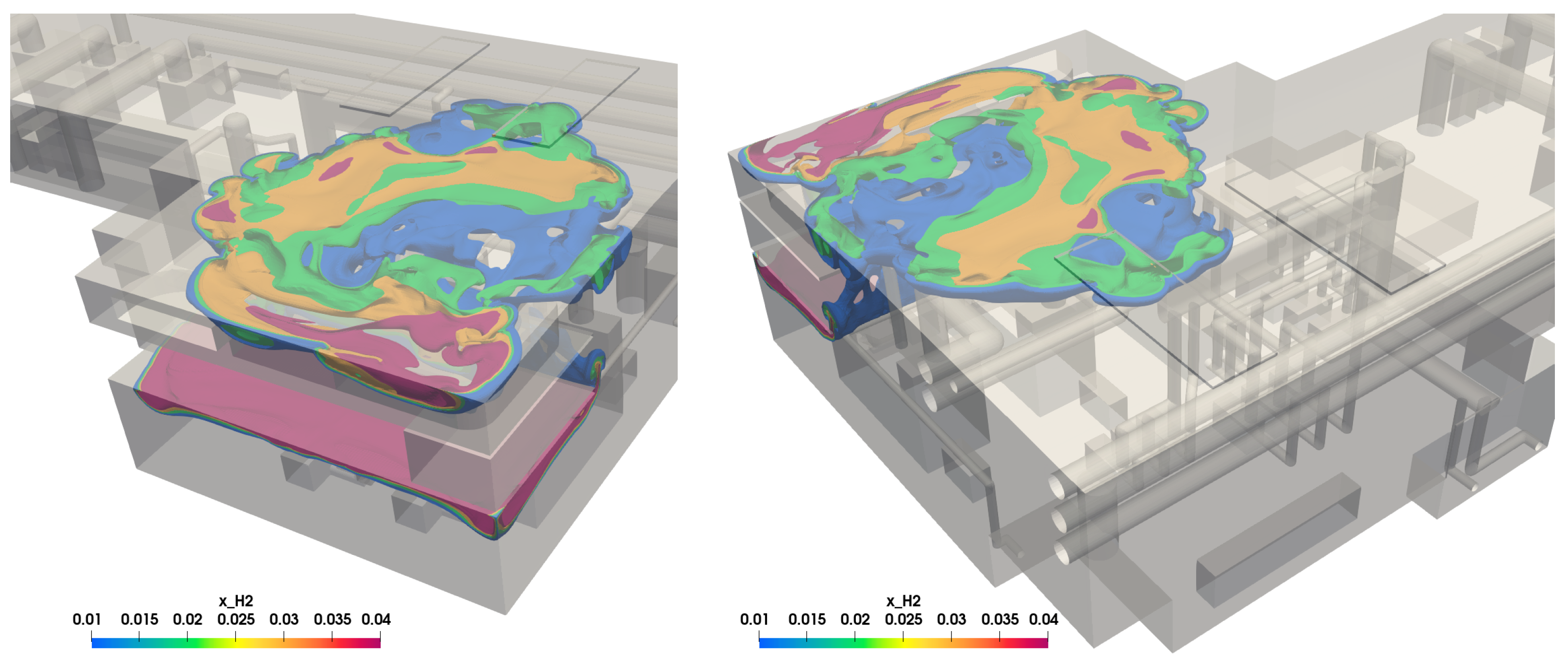 Preprints 154473 g005