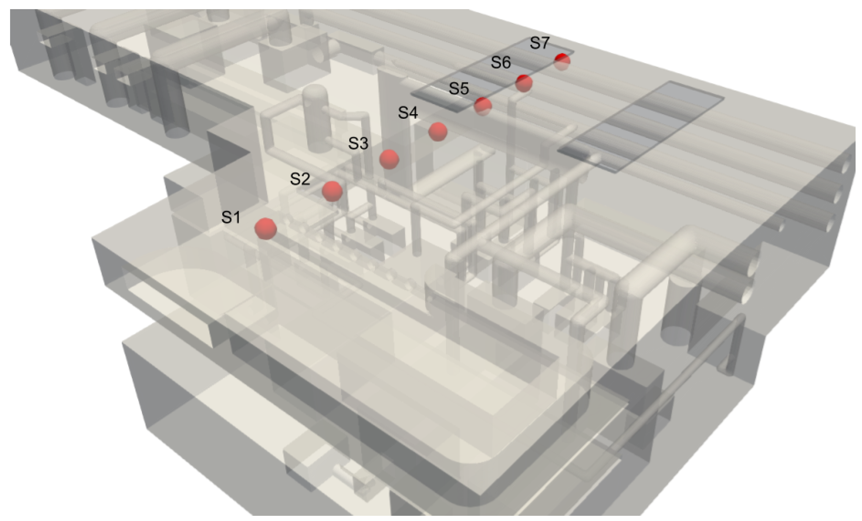 Preprints 154473 g006