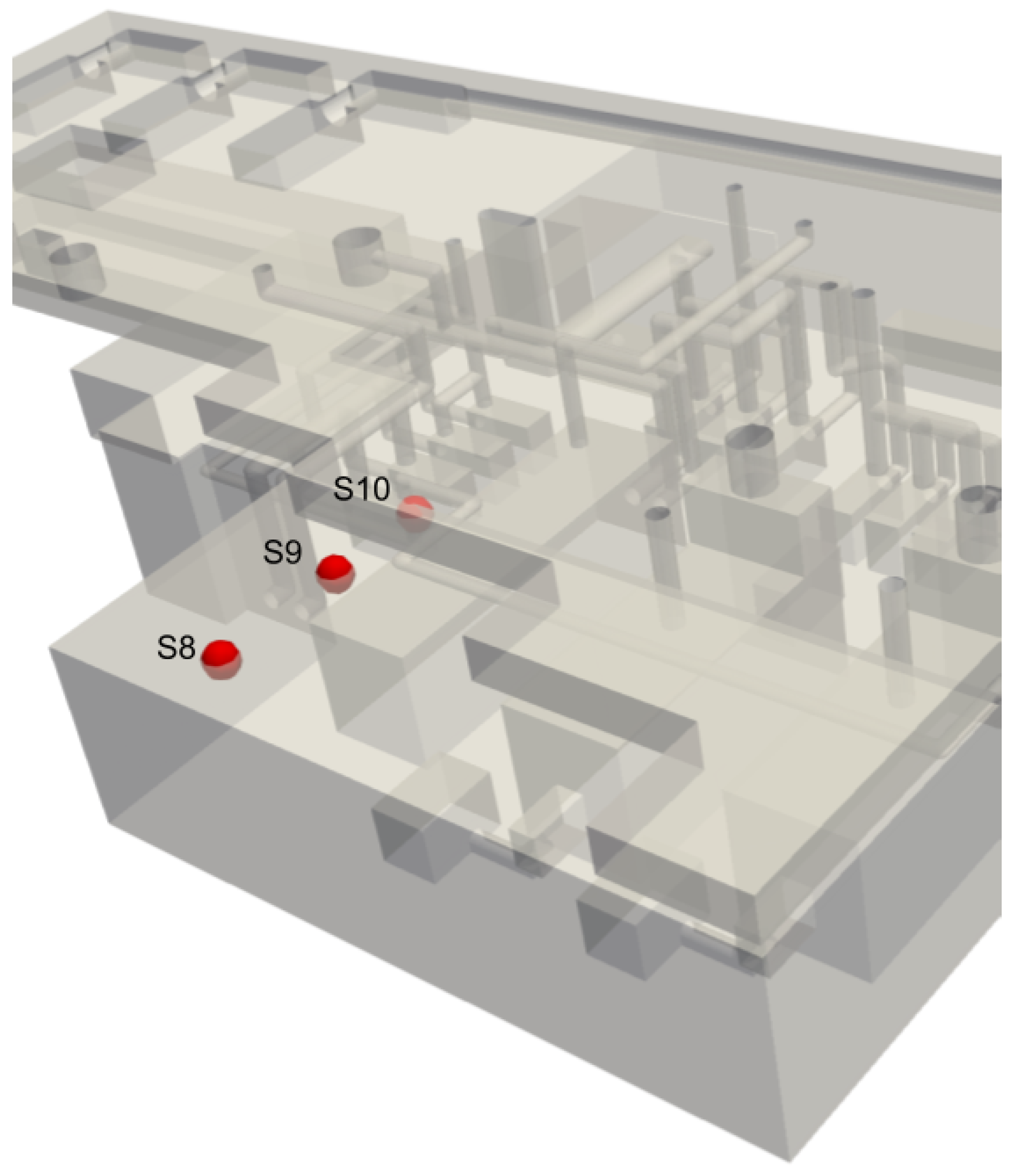 Preprints 154473 g008