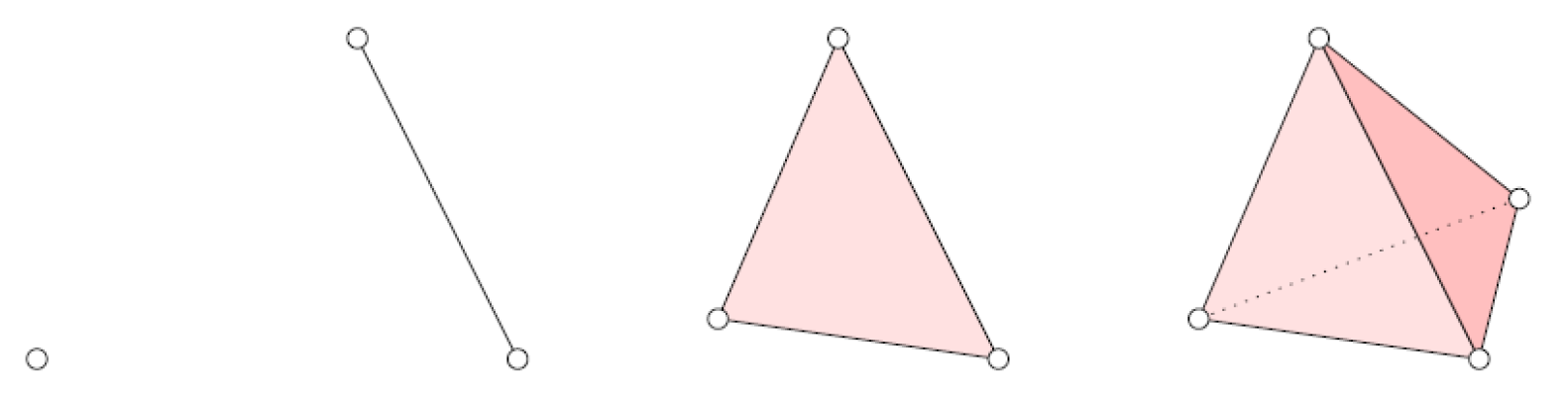 Preprints 66847 g001