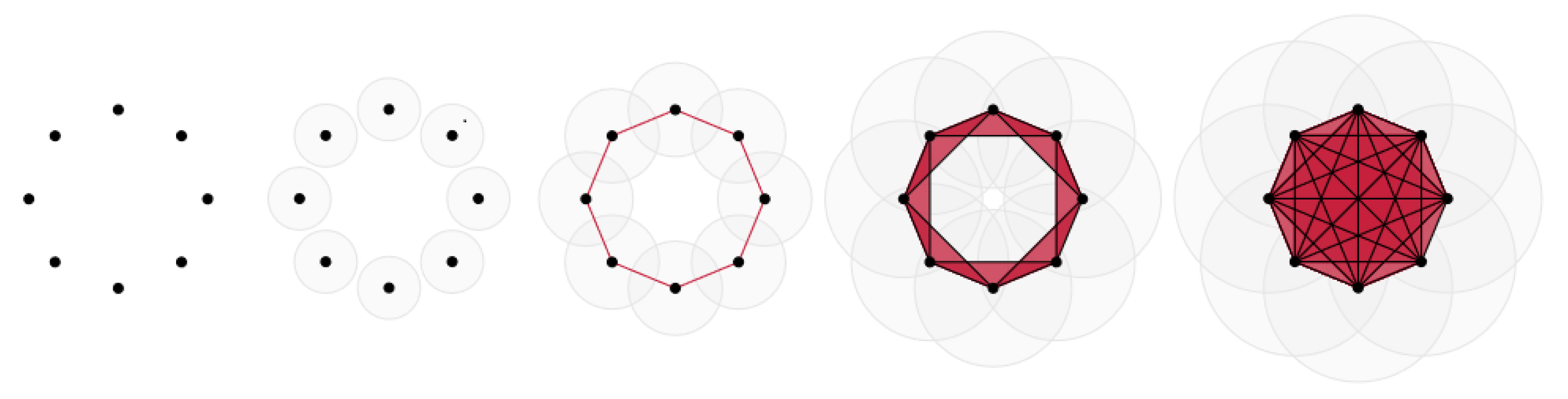 Preprints 66847 g005