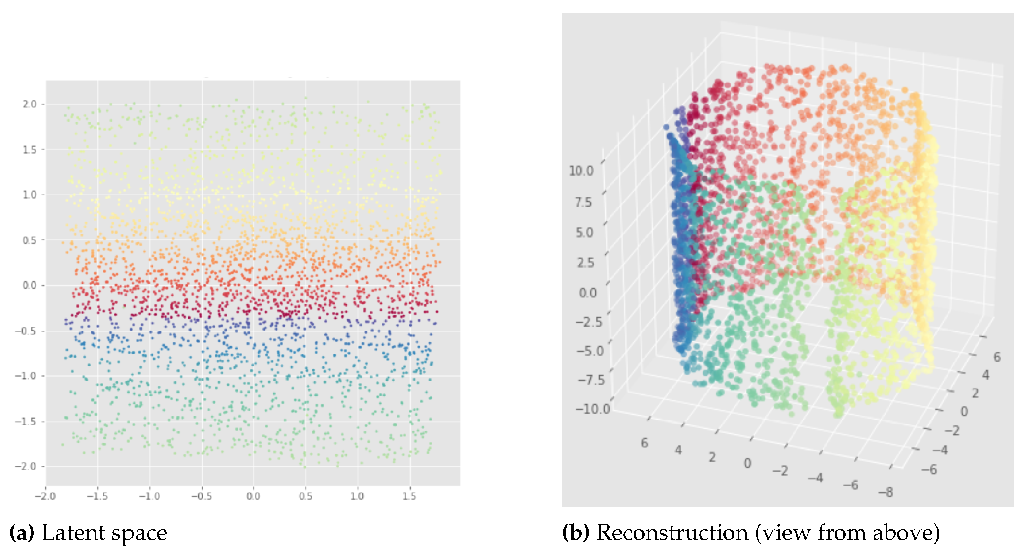 Preprints 66847 g009
