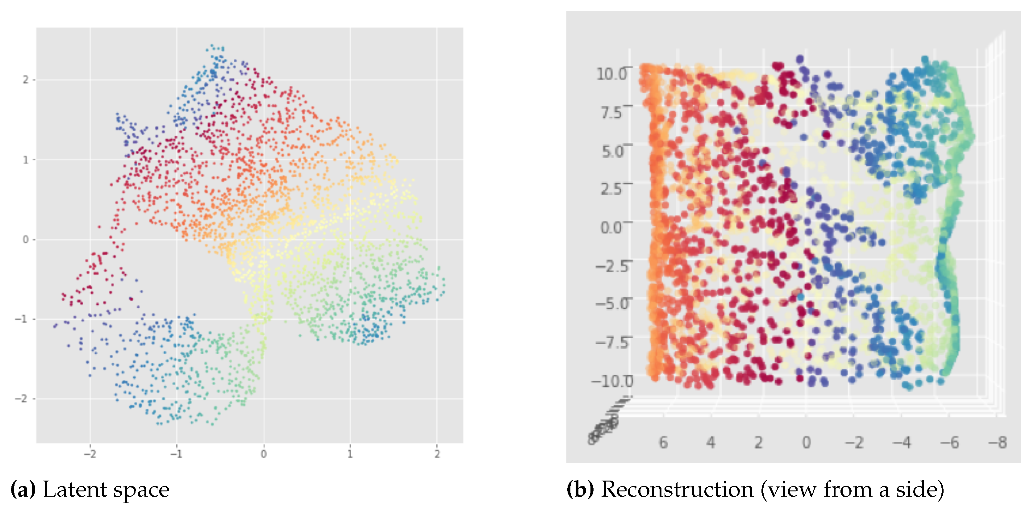 Preprints 66847 g010