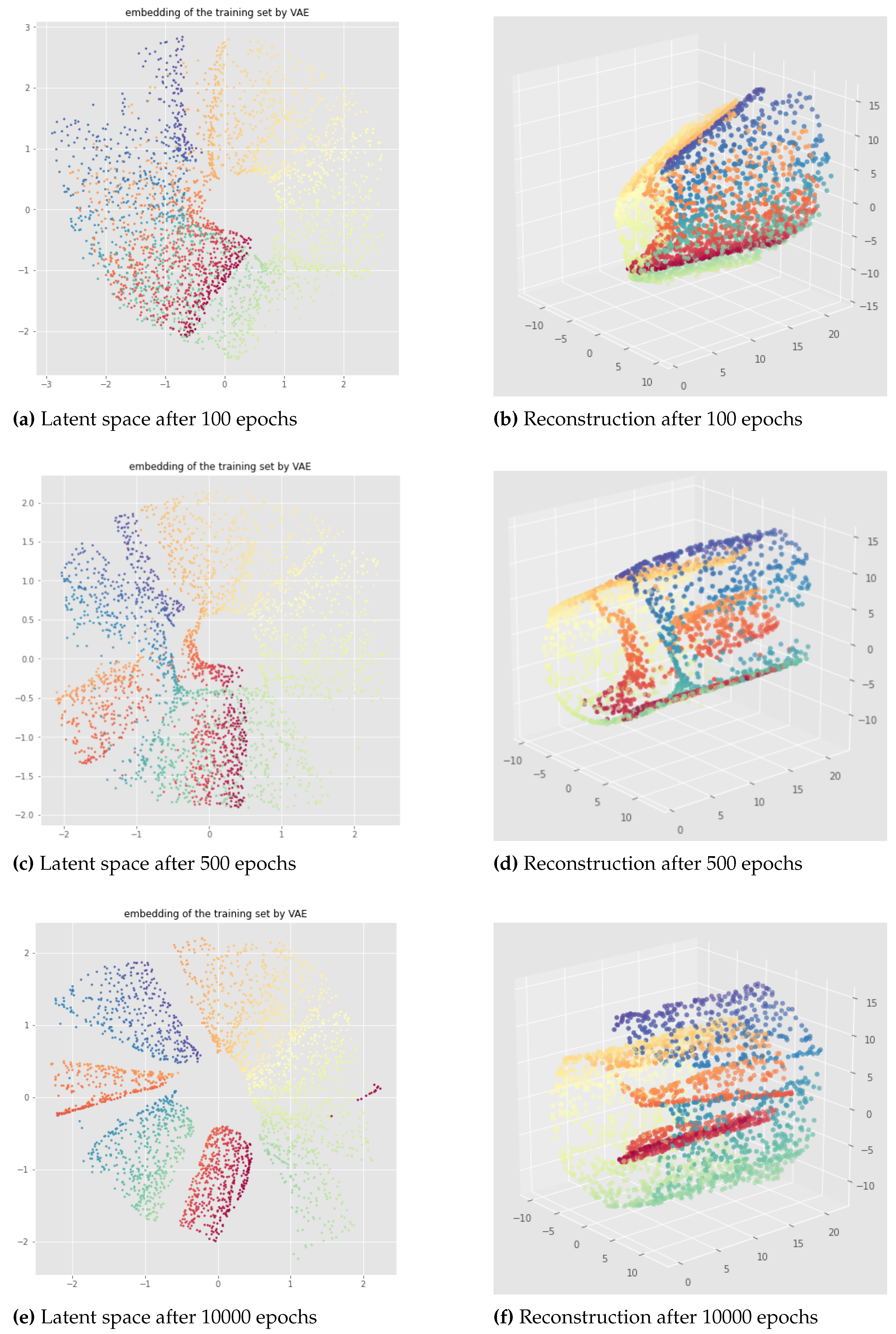Preprints 66847 g013
