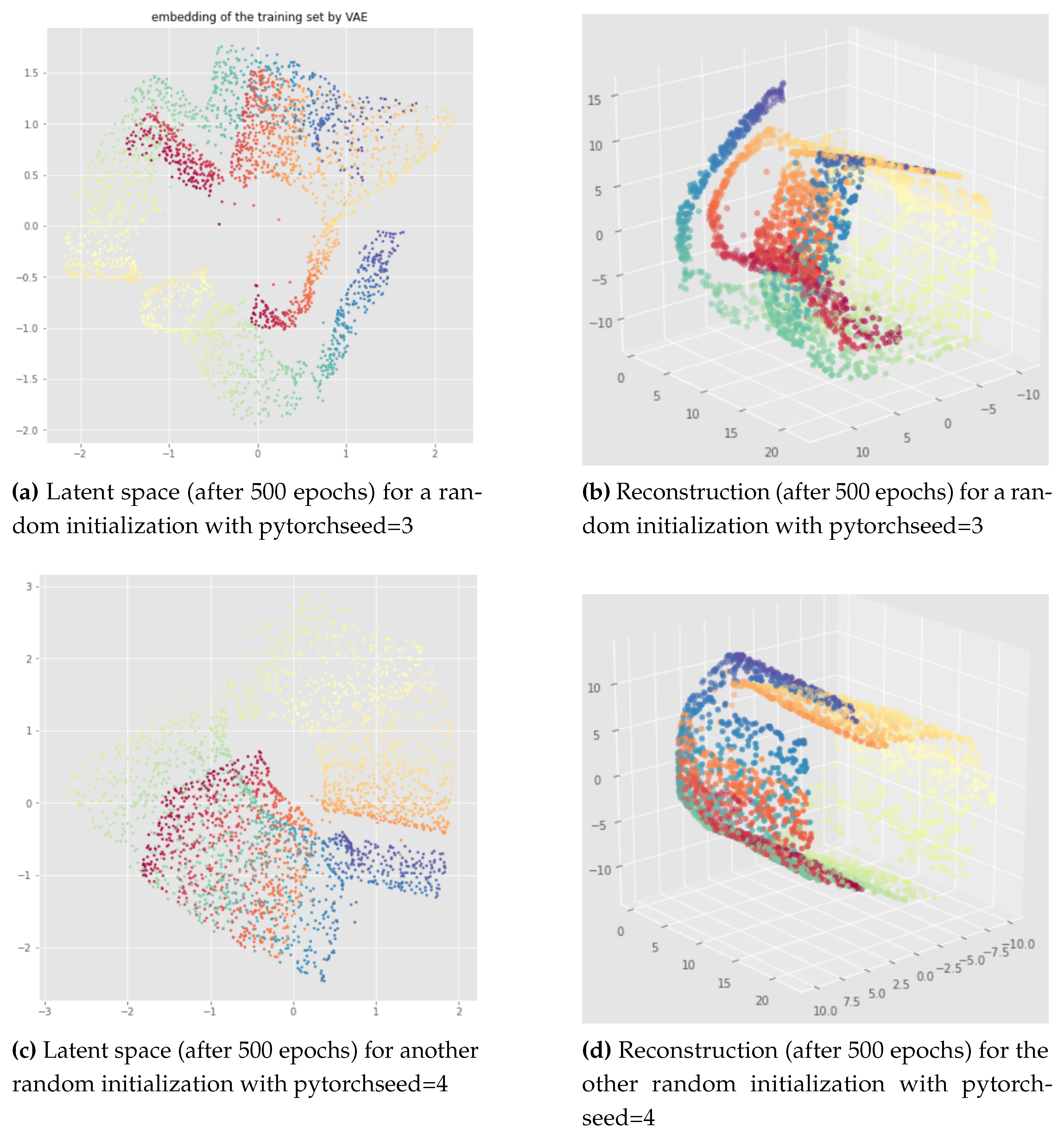 Preprints 66847 g014