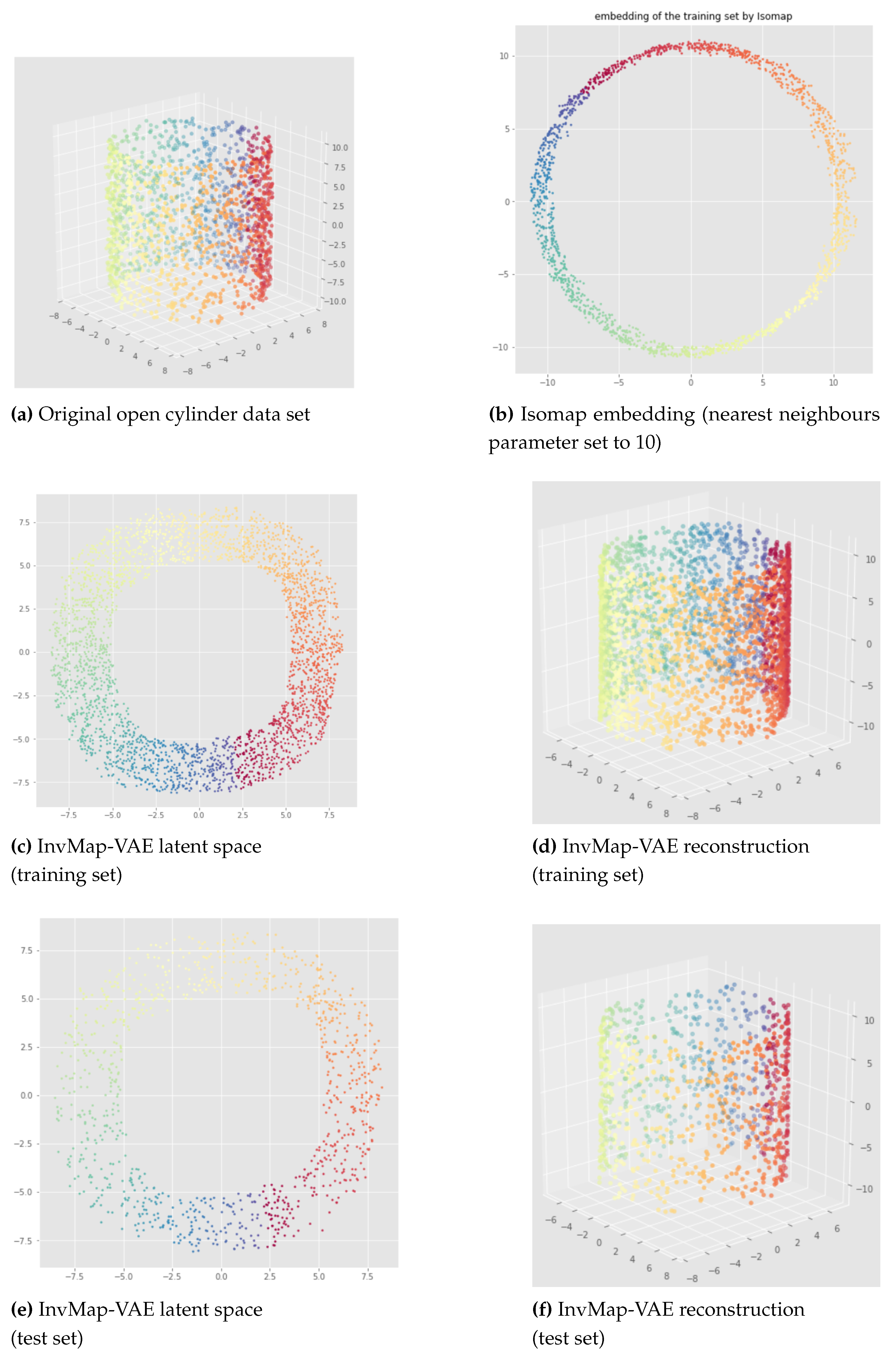 Preprints 66847 g015