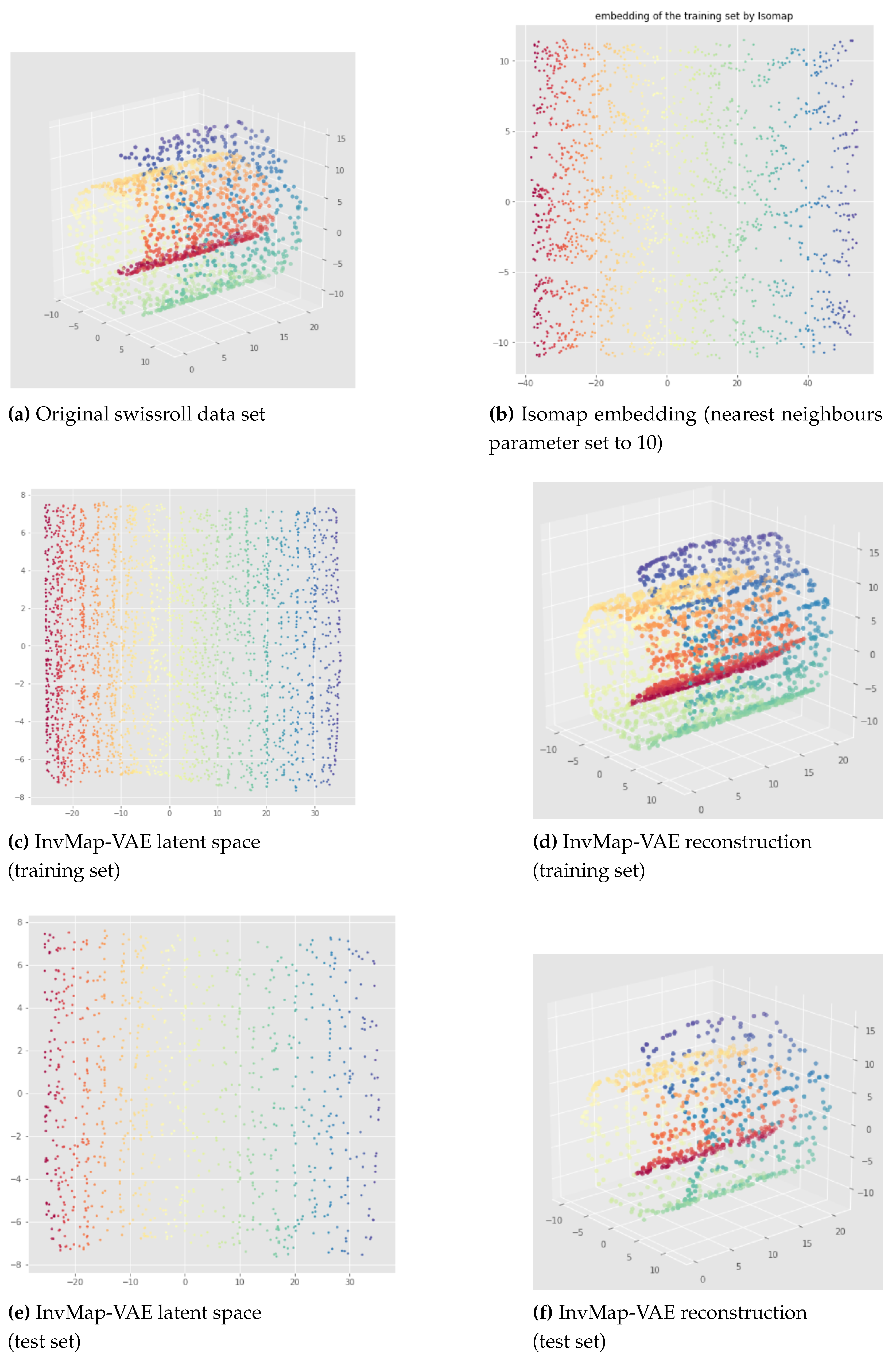 Preprints 66847 g016