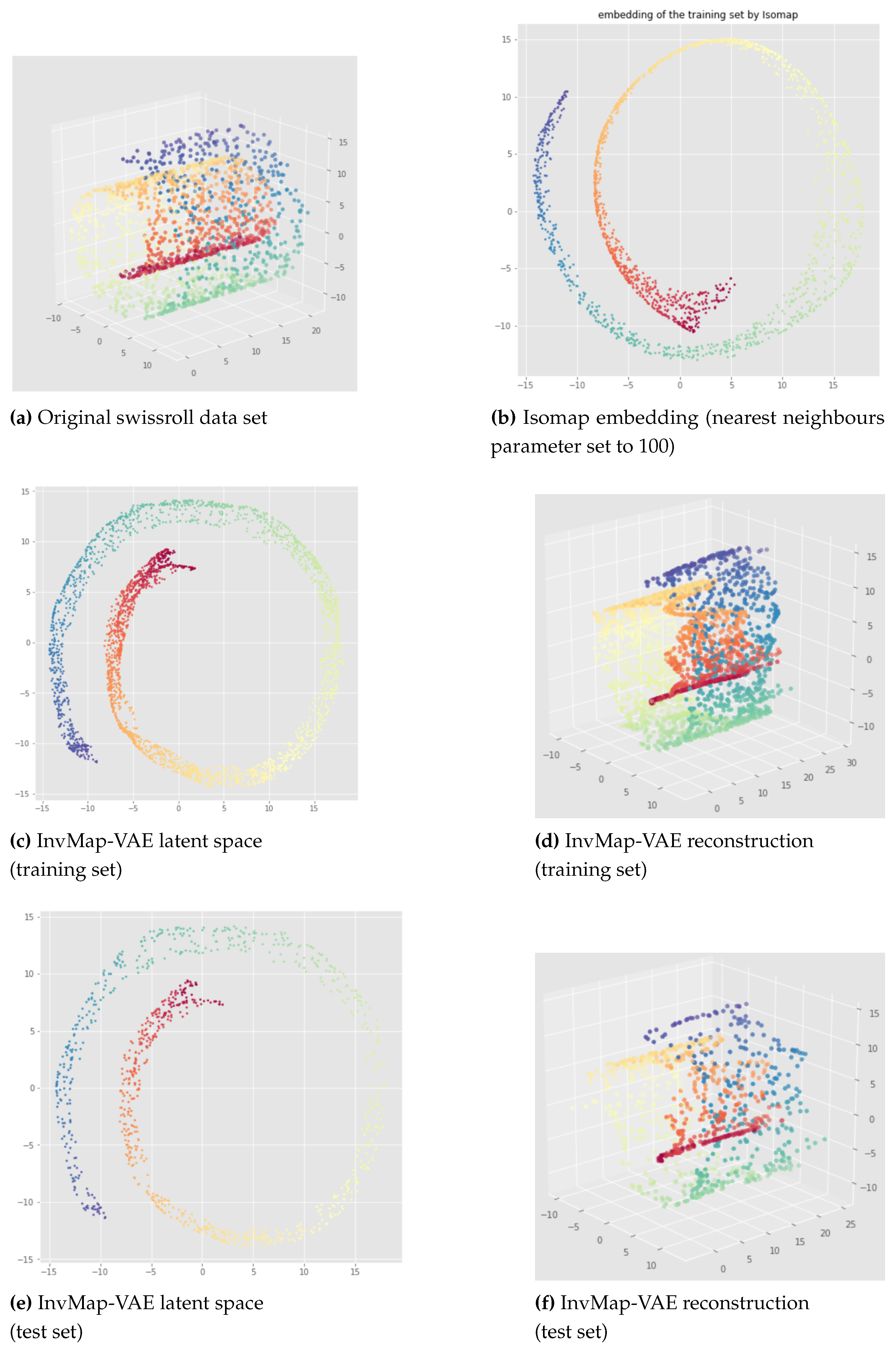 Preprints 66847 g017