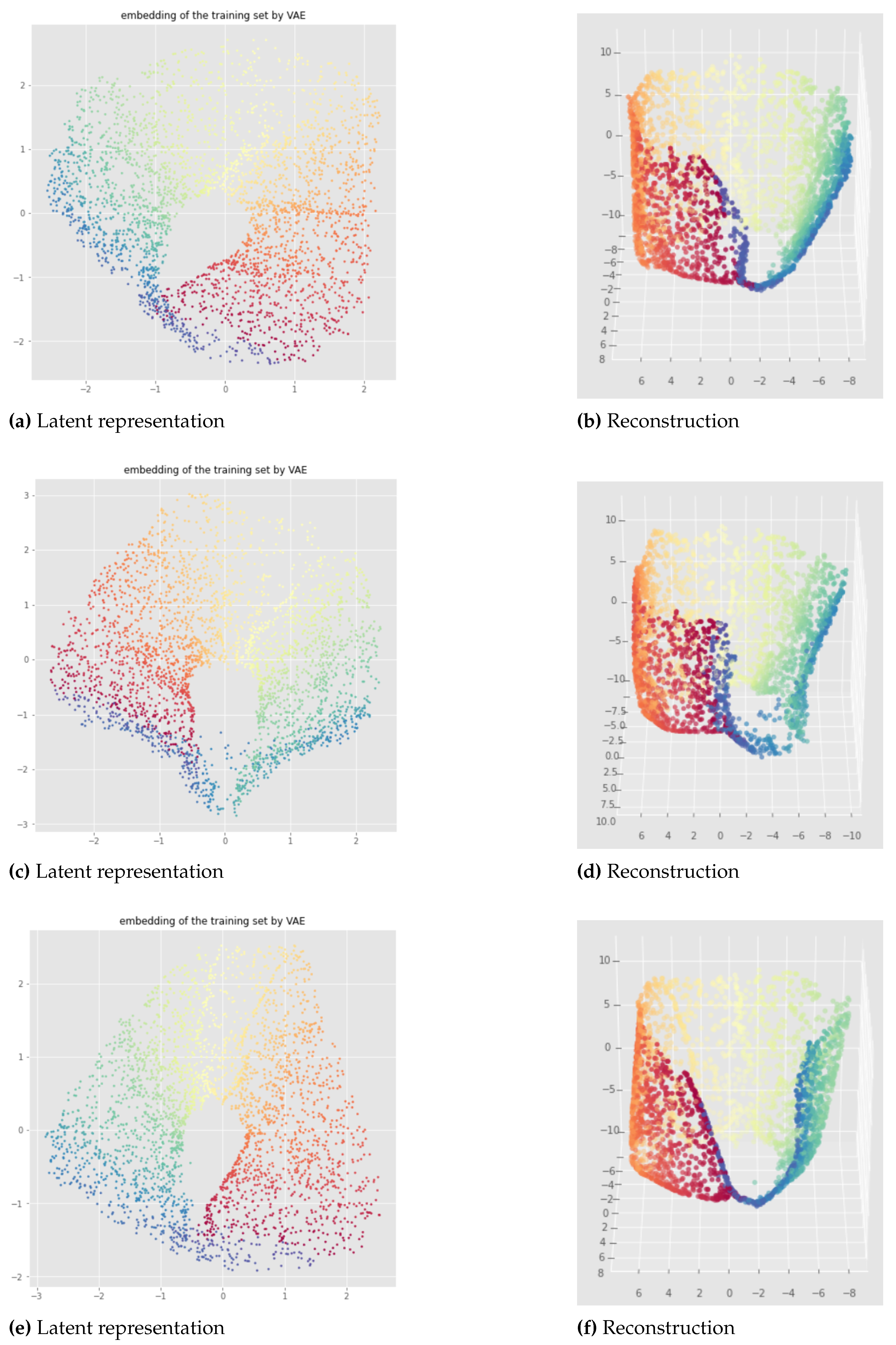 Preprints 66847 g019