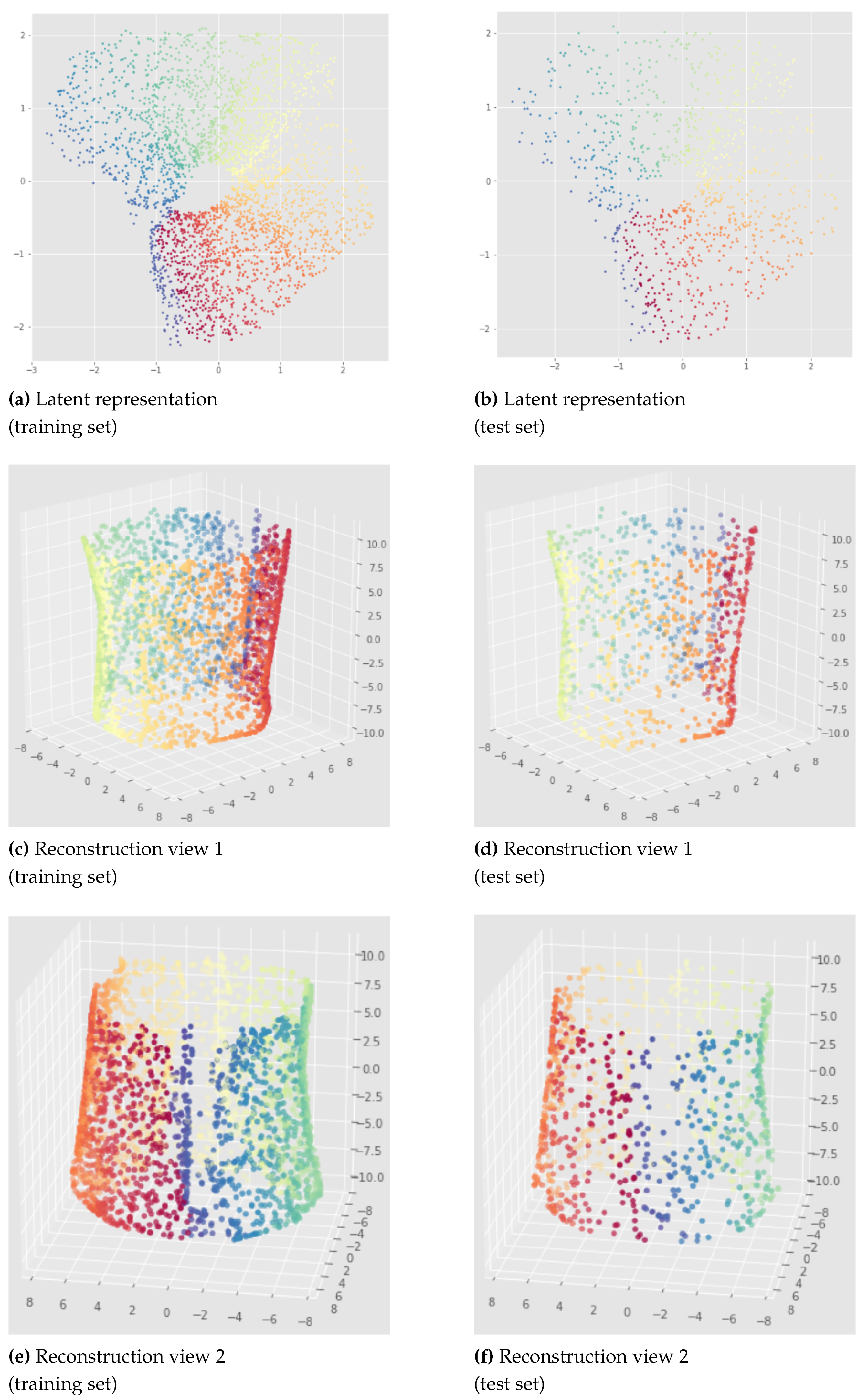 Preprints 66847 g020