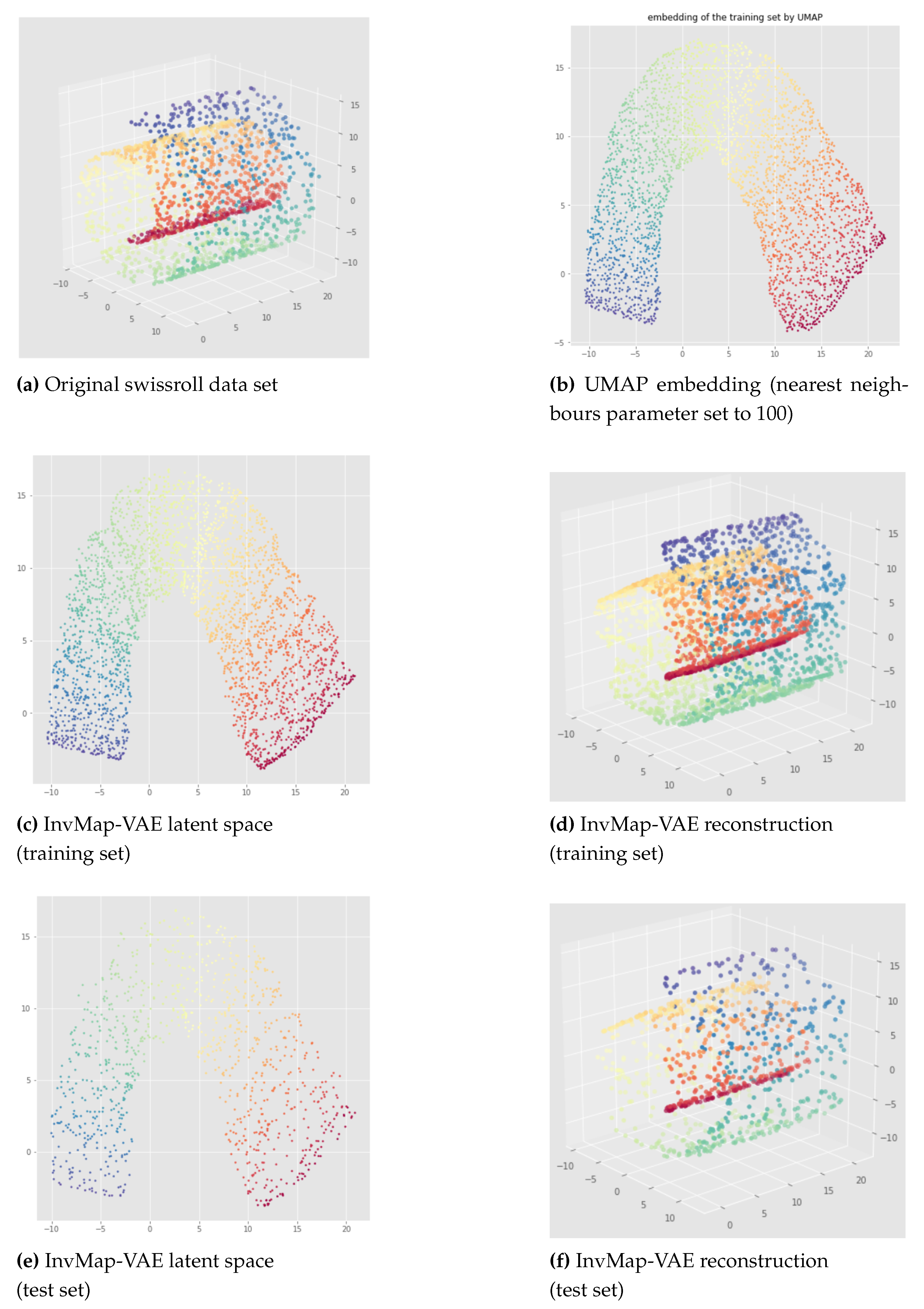 Preprints 66847 g0a1