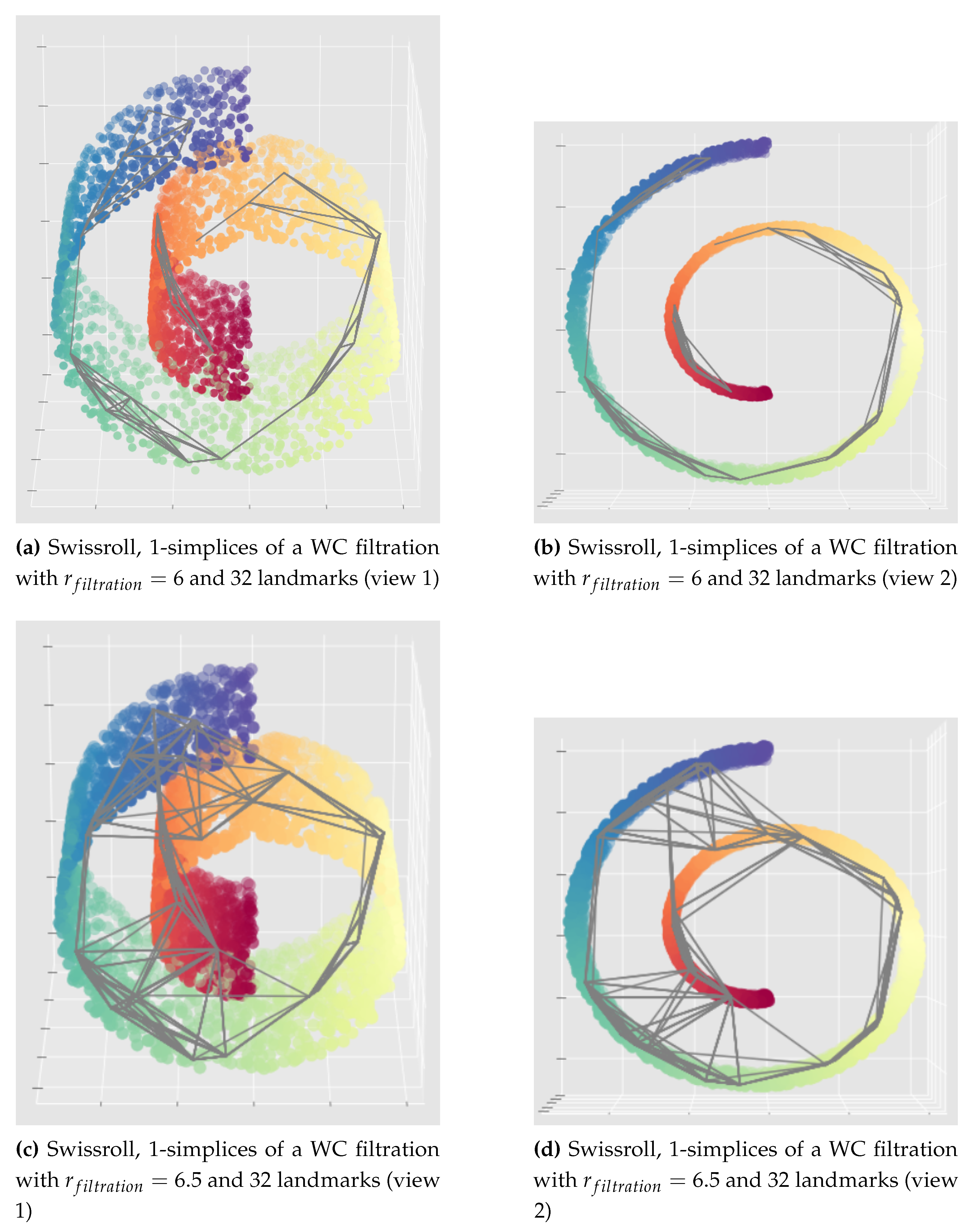 Preprints 66847 g0a2