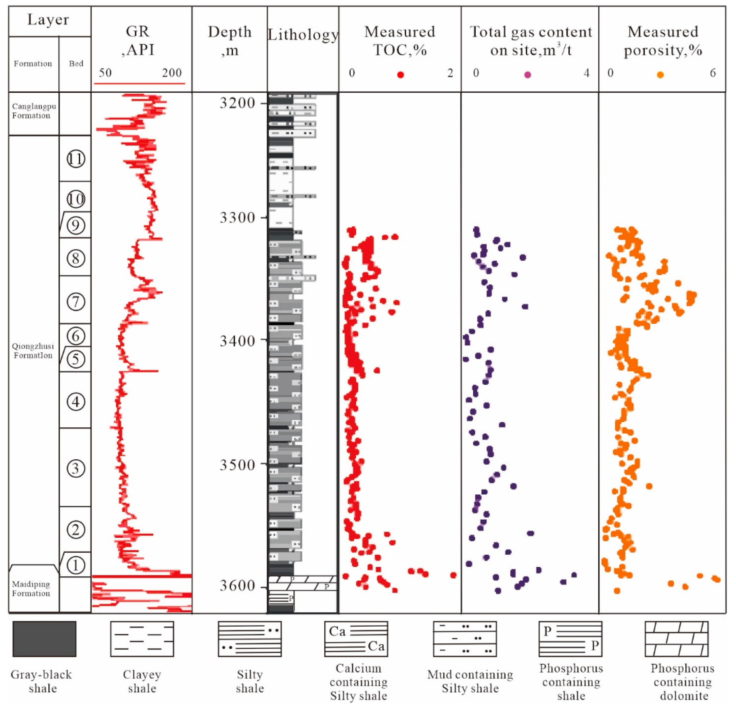Preprints 141151 g012