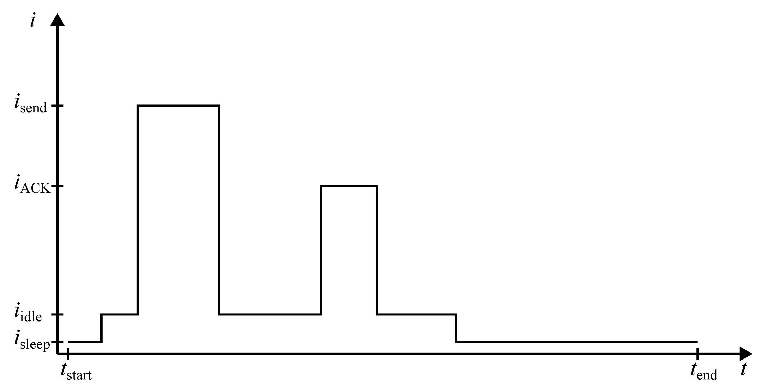 Preprints 171278 g004