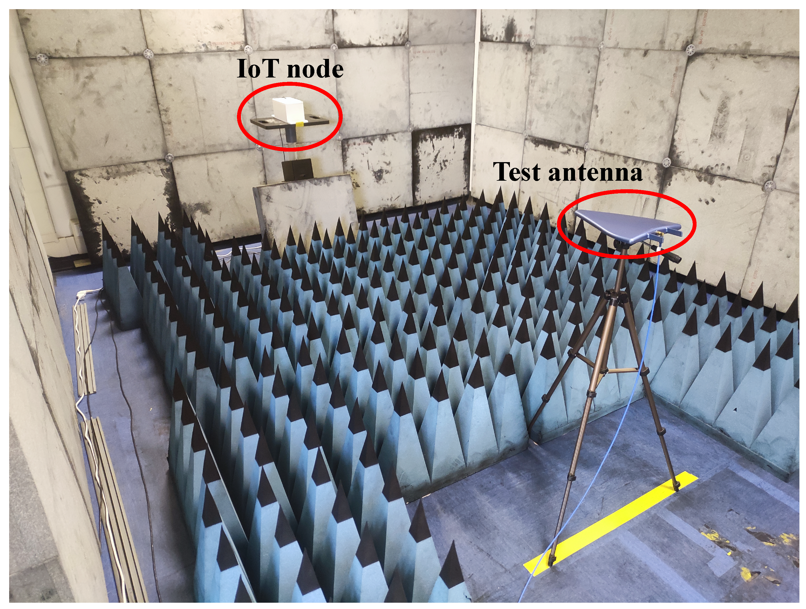 Preprints 171278 g007