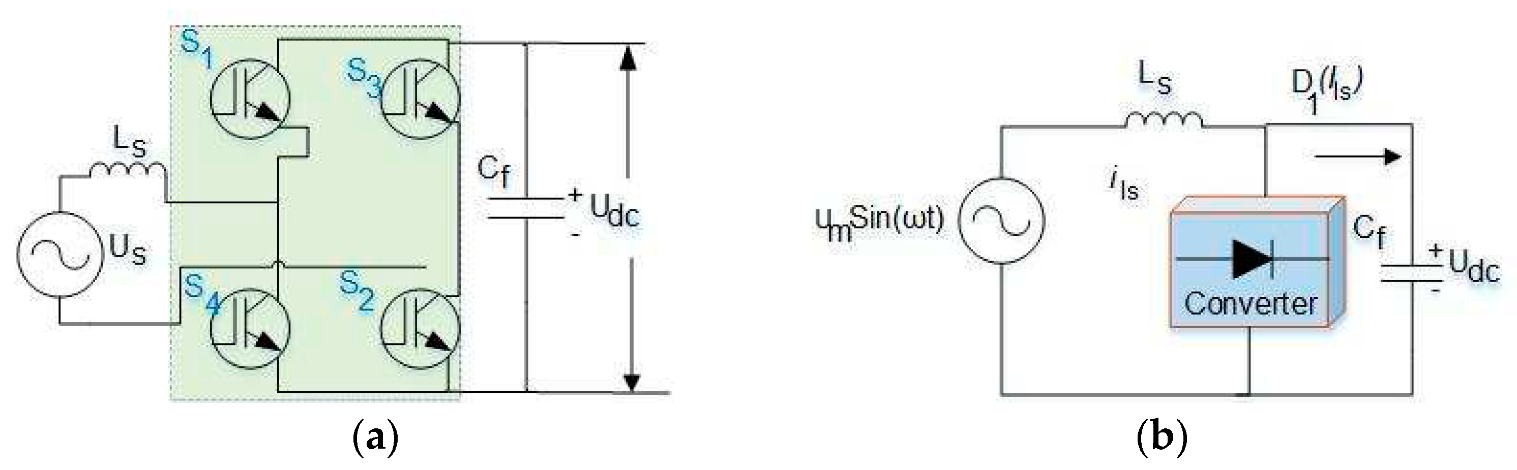 Preprints 94691 g002